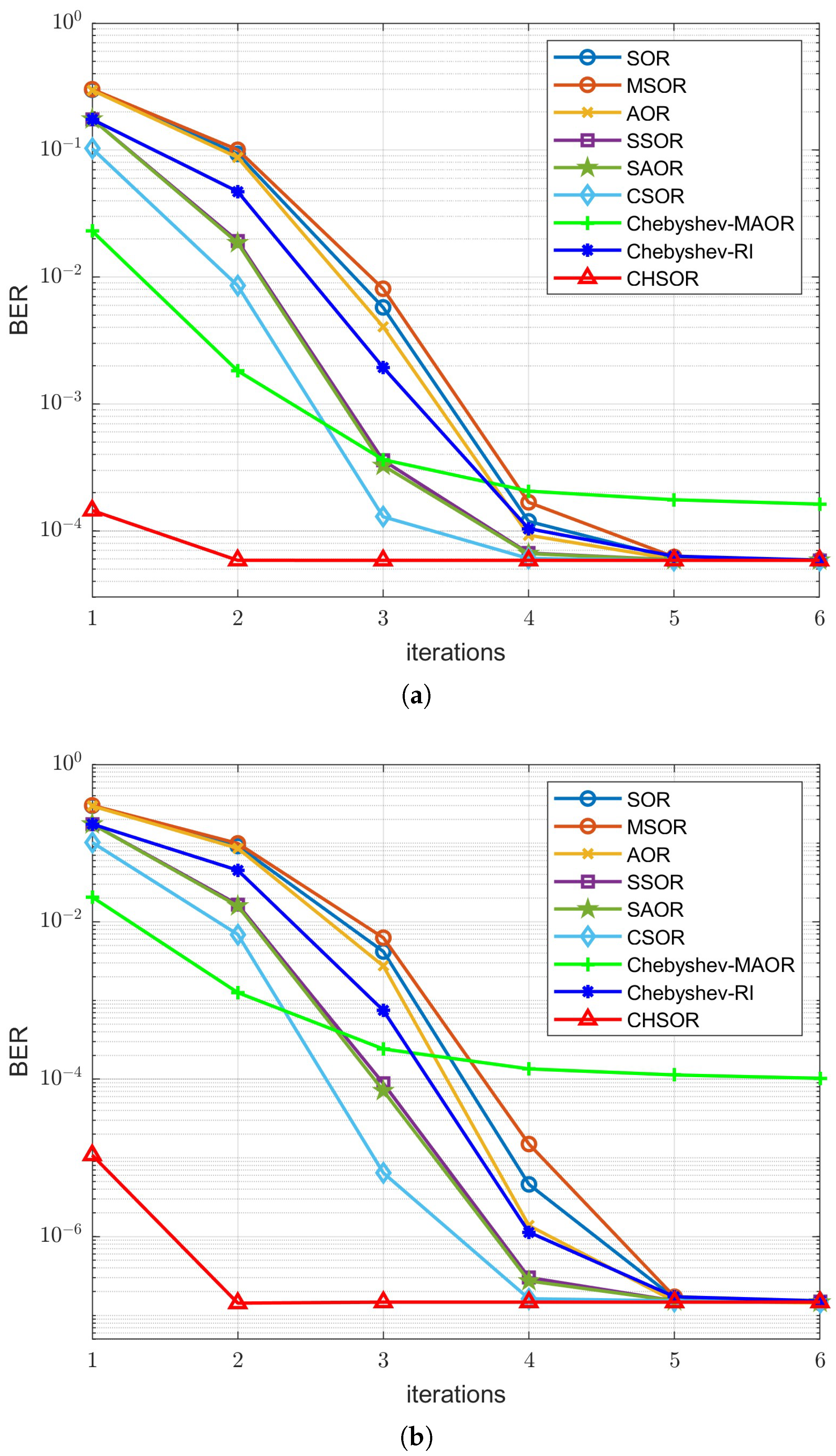 Applsci 15 06658 g015