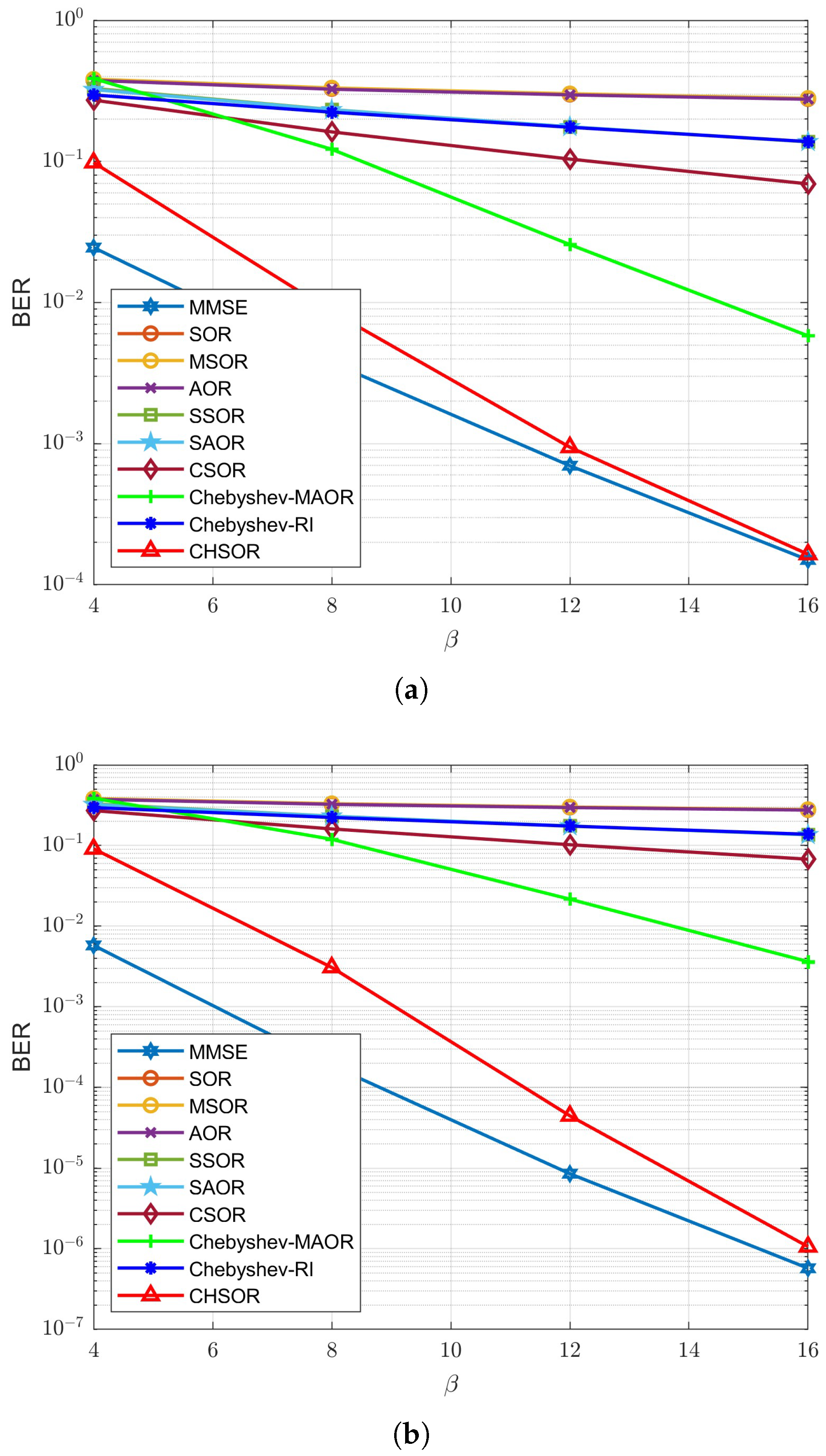 Applsci 15 06658 g017