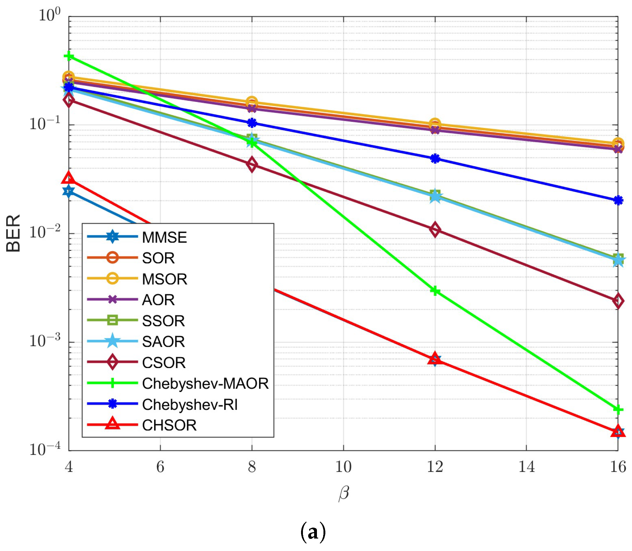 Applsci 15 06658 g018a