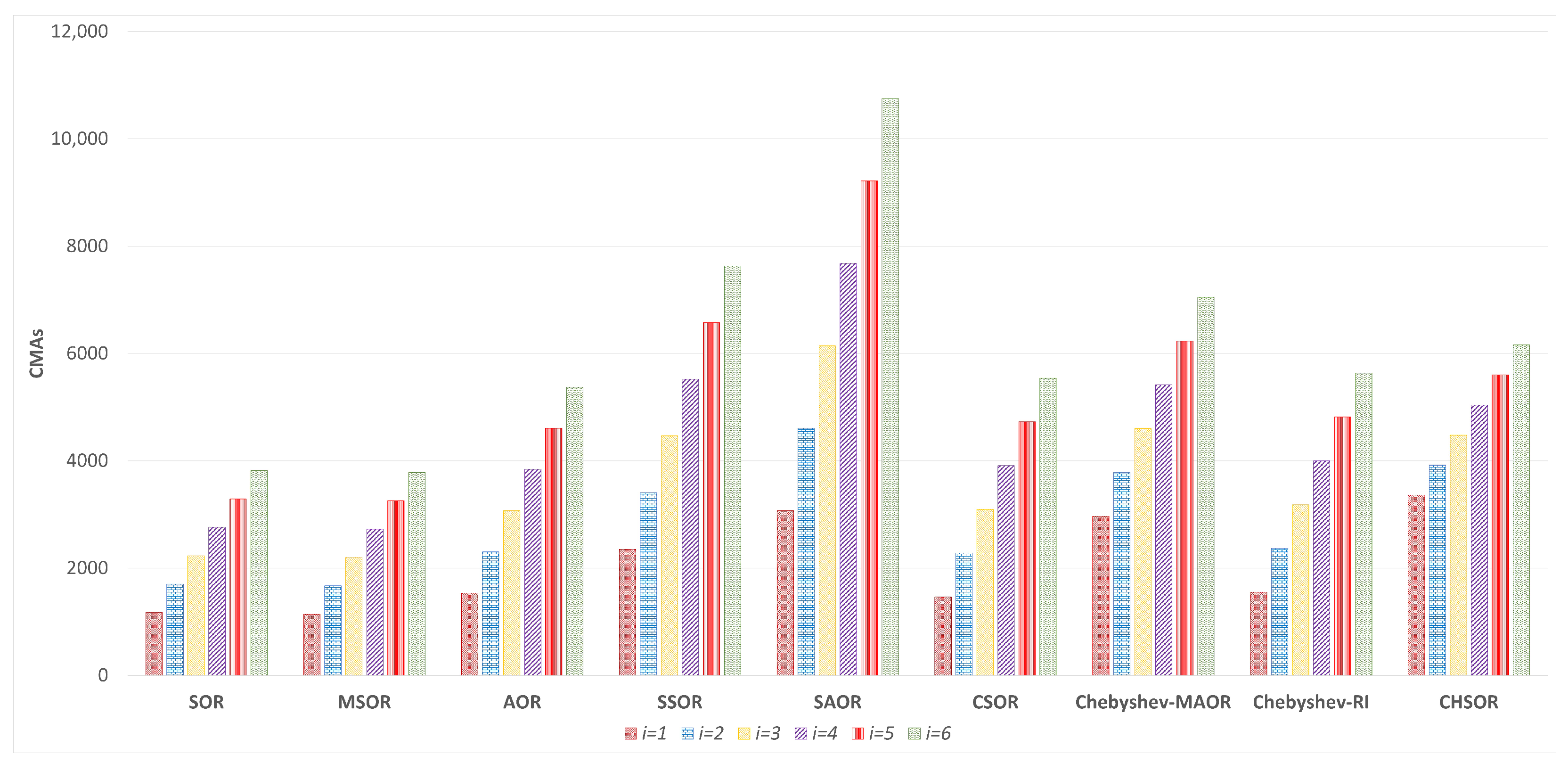 Applsci 15 06658 g019