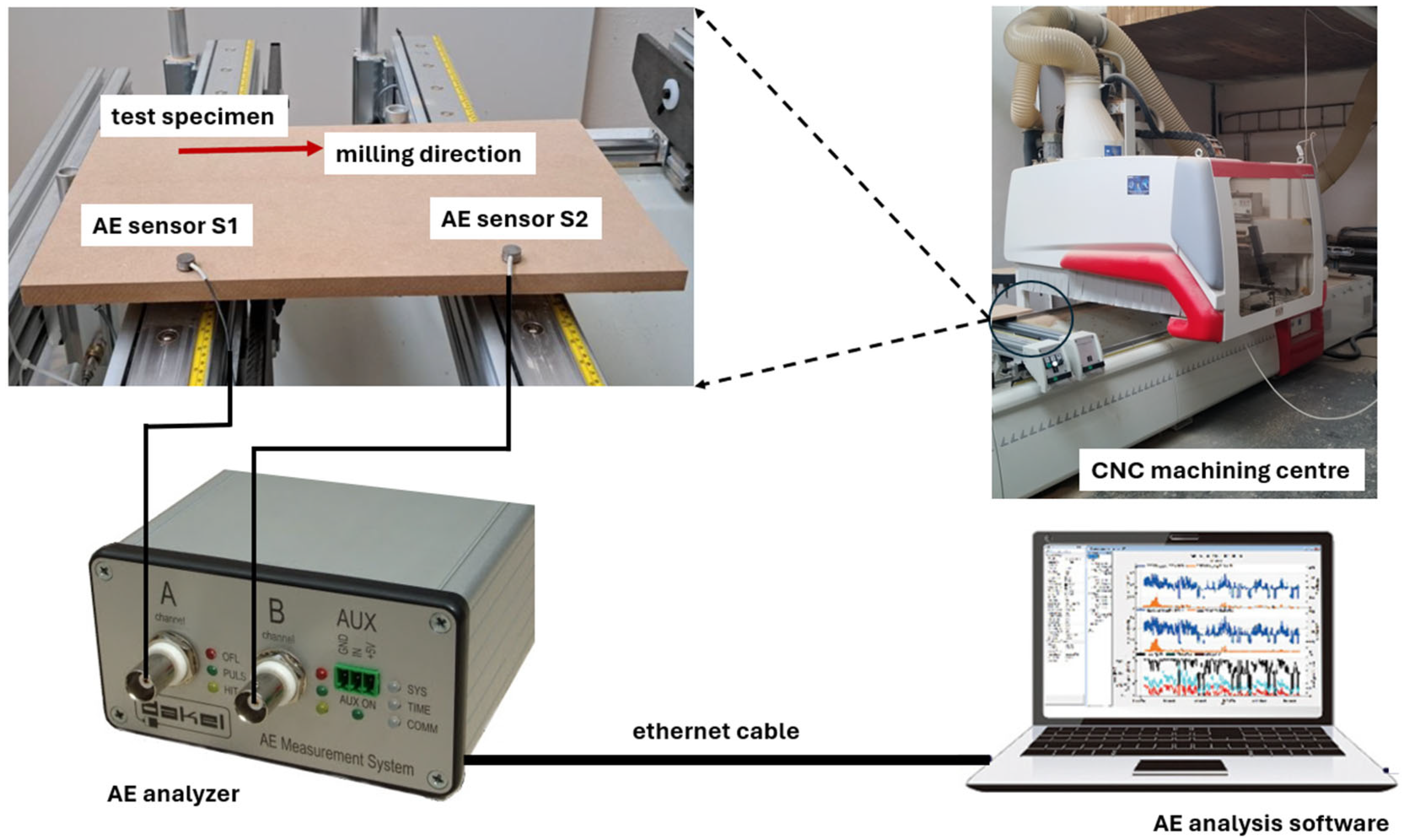 Applsci 15 06659 g001