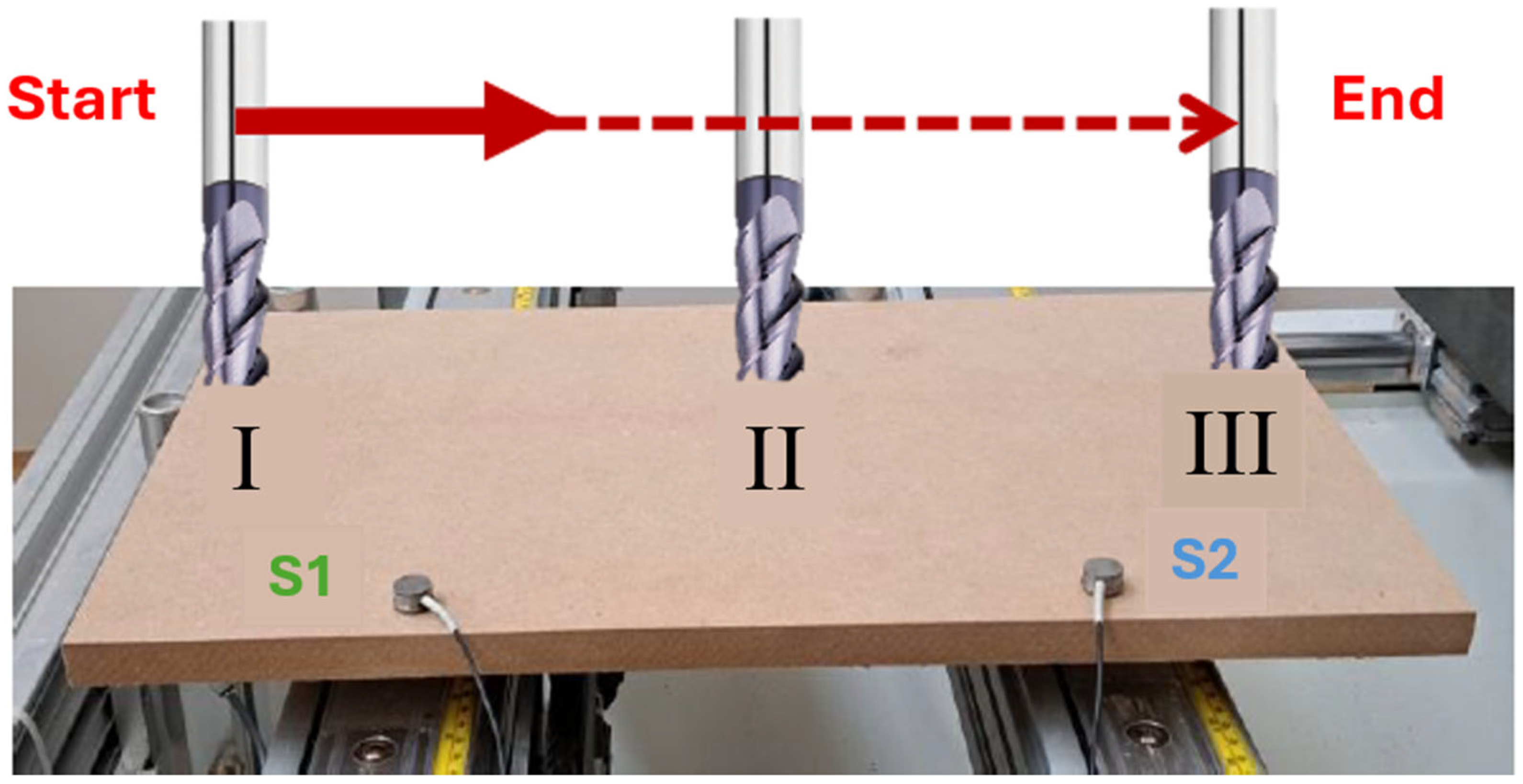 Applsci 15 06659 g005