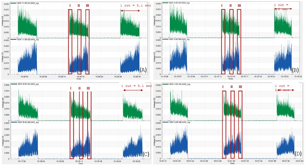 Applsci 15 06659 g006