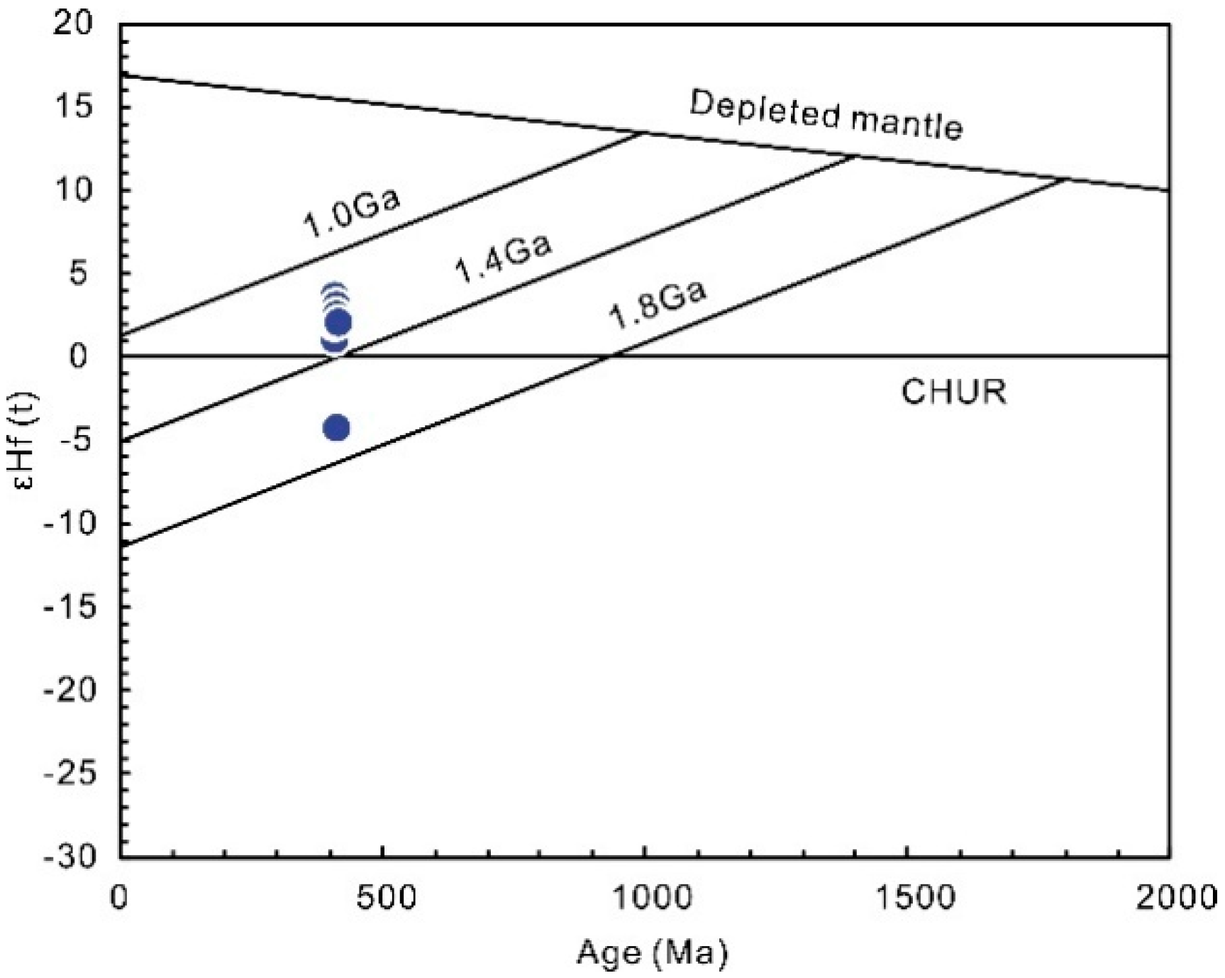 Applsci 15 06661 g006