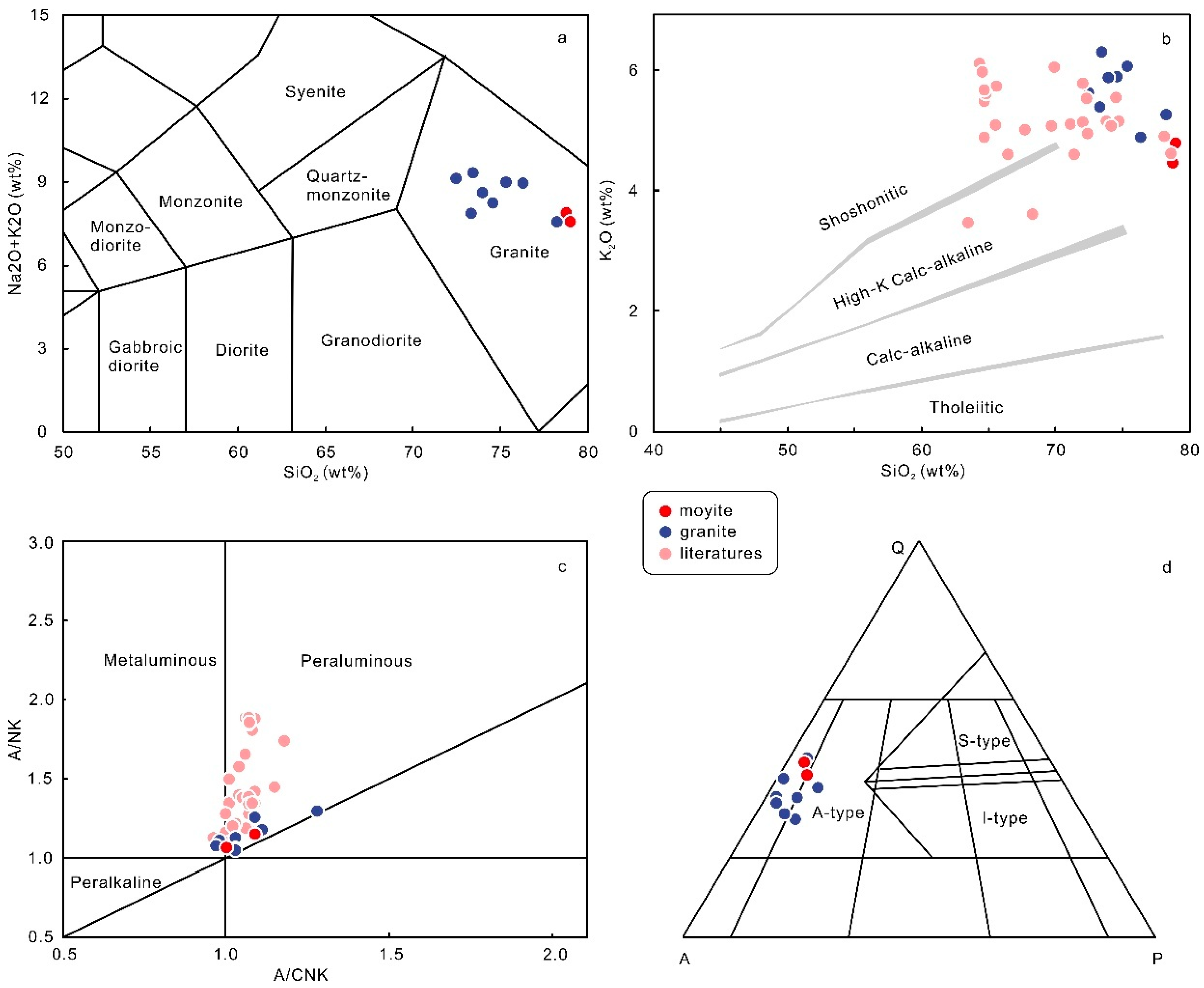 Applsci 15 06661 g007