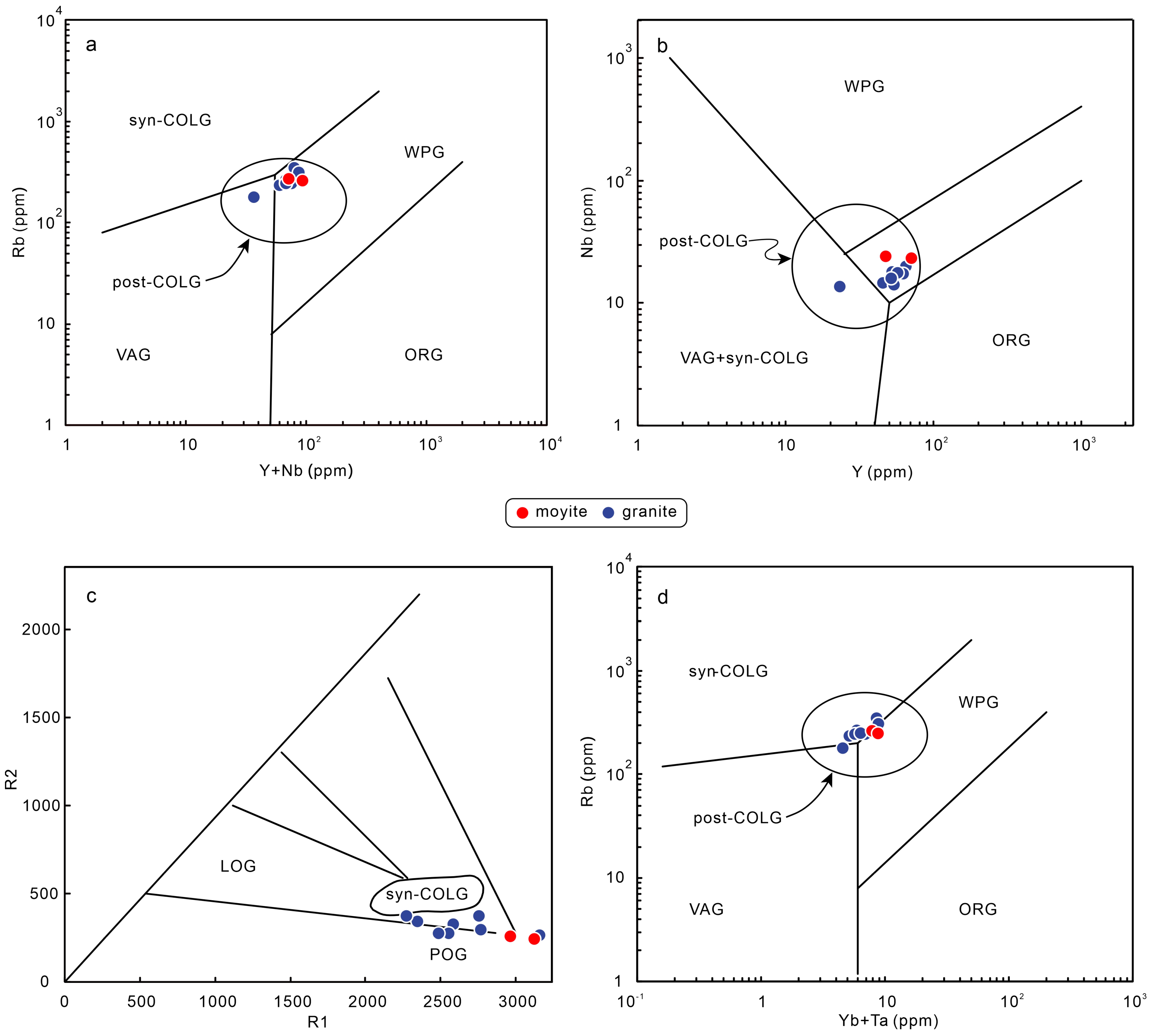 Applsci 15 06661 g010