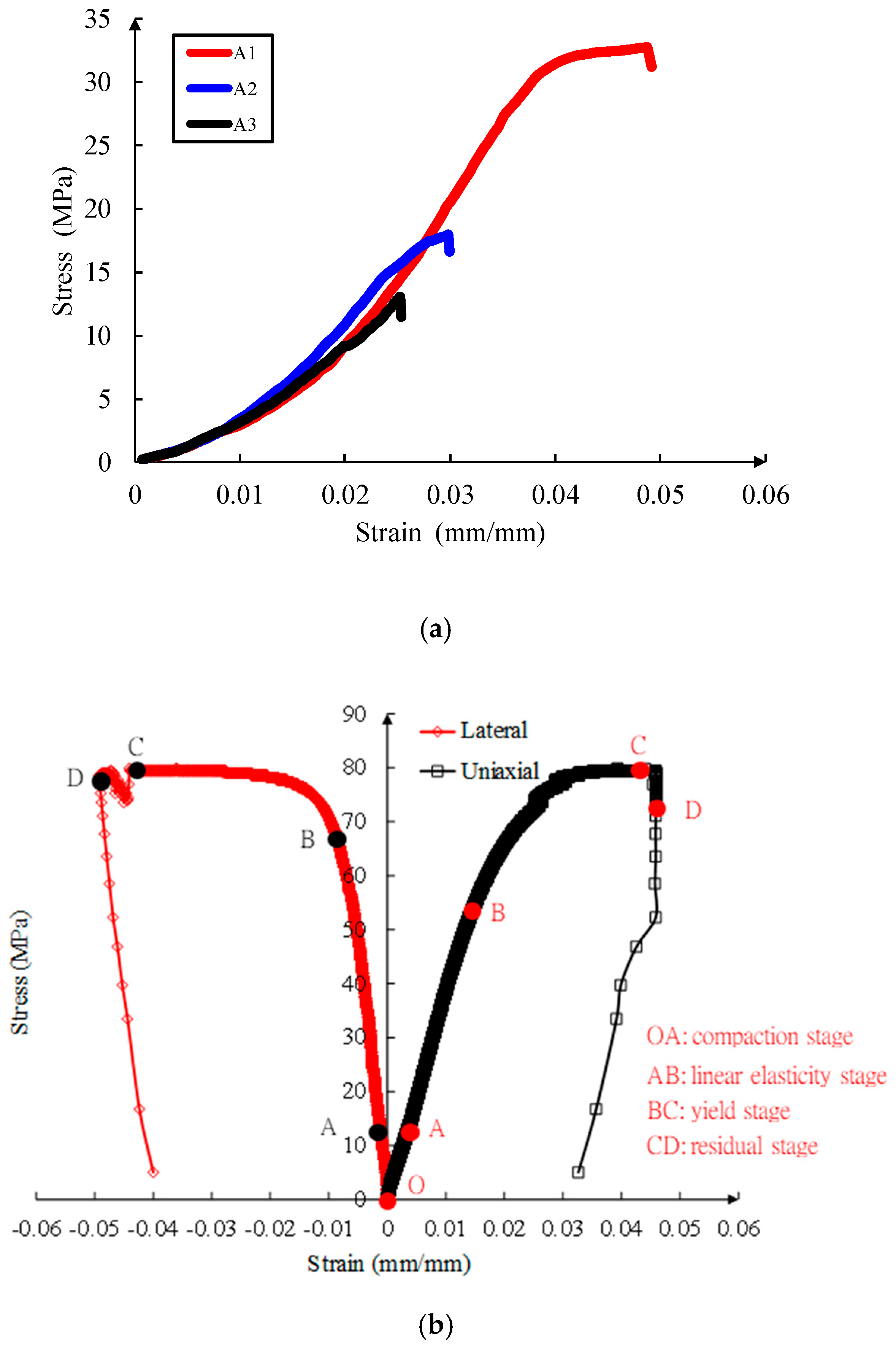 Applsci 15 06662 g004