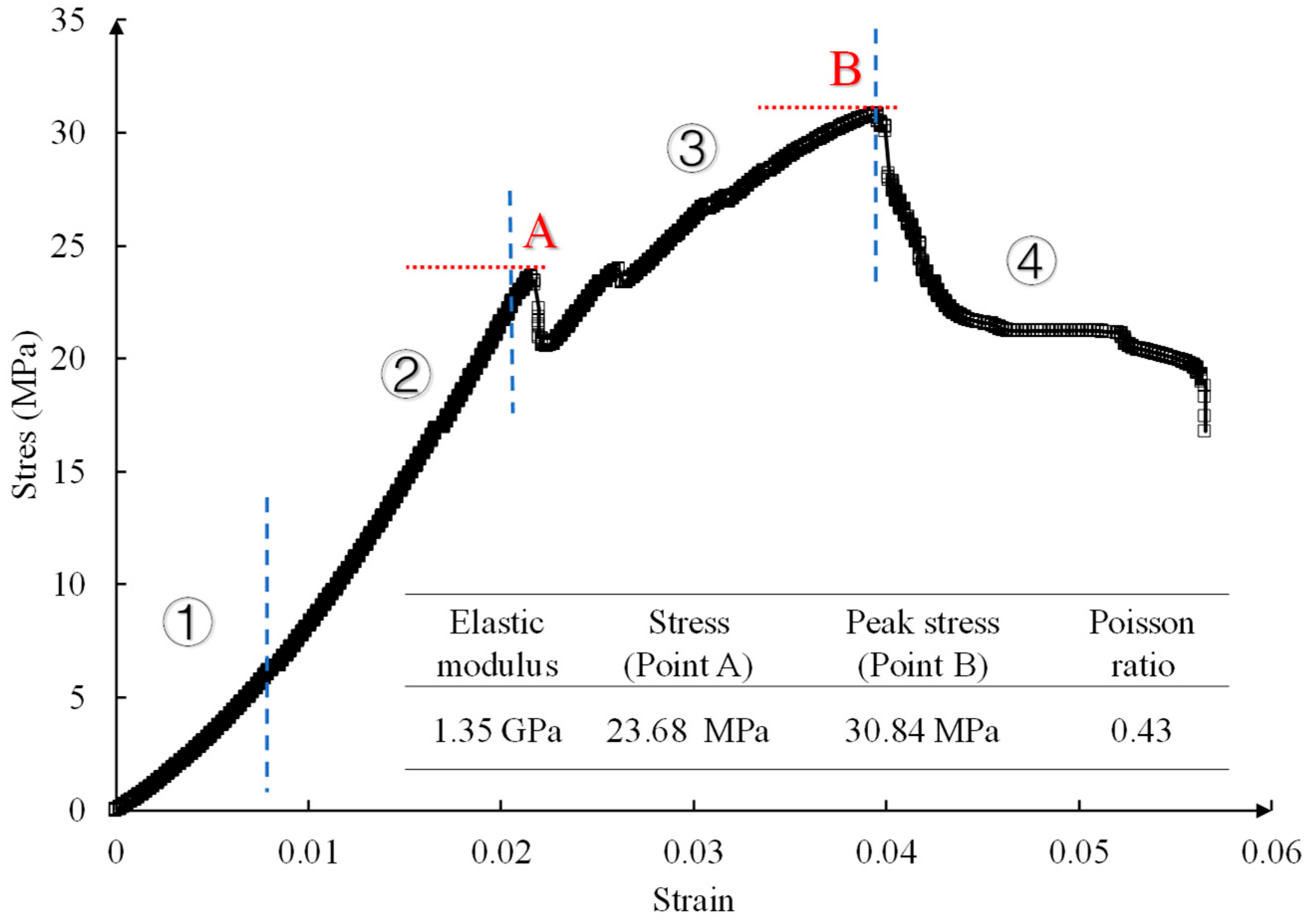 Applsci 15 06662 g008