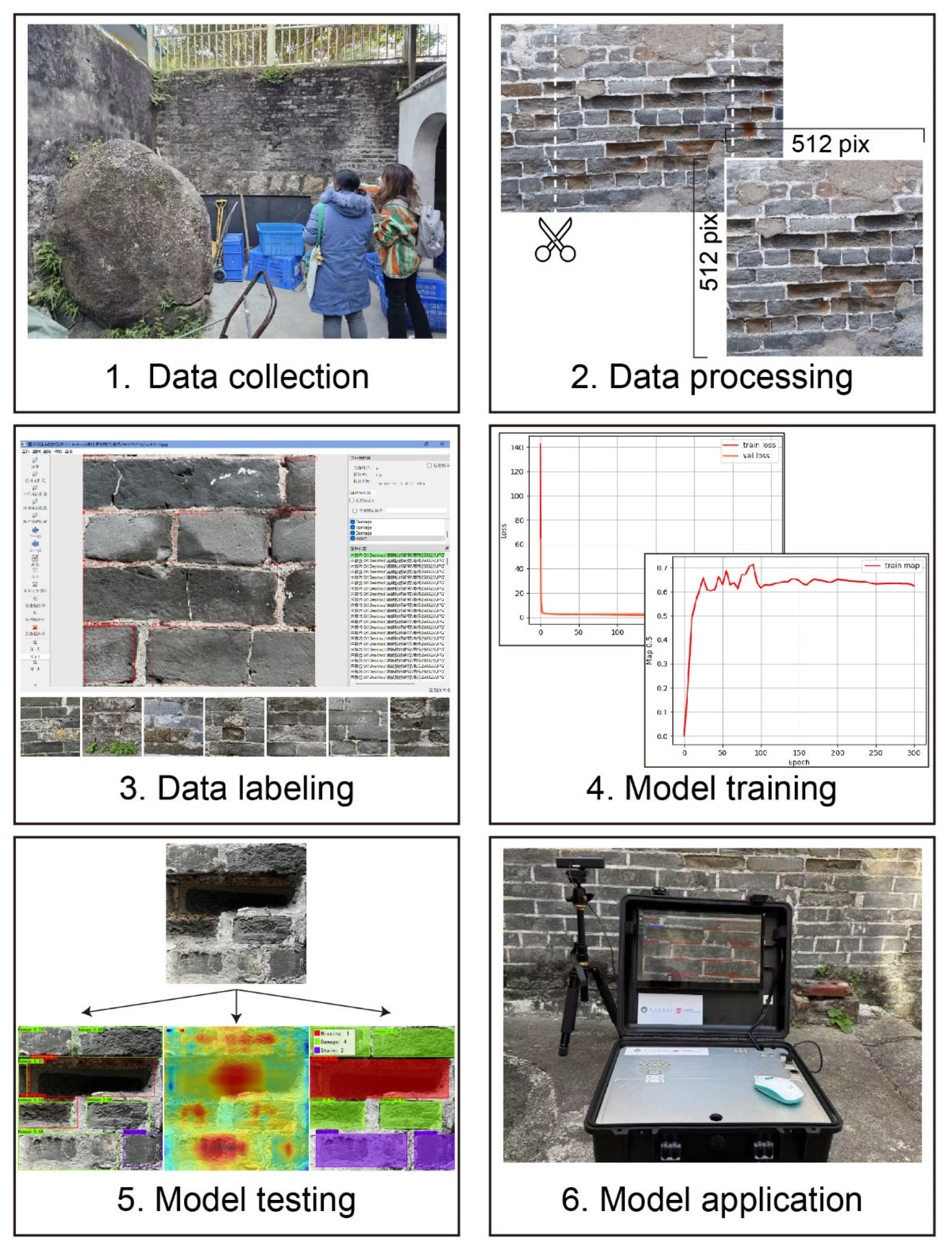 Applsci 15 06665 g001