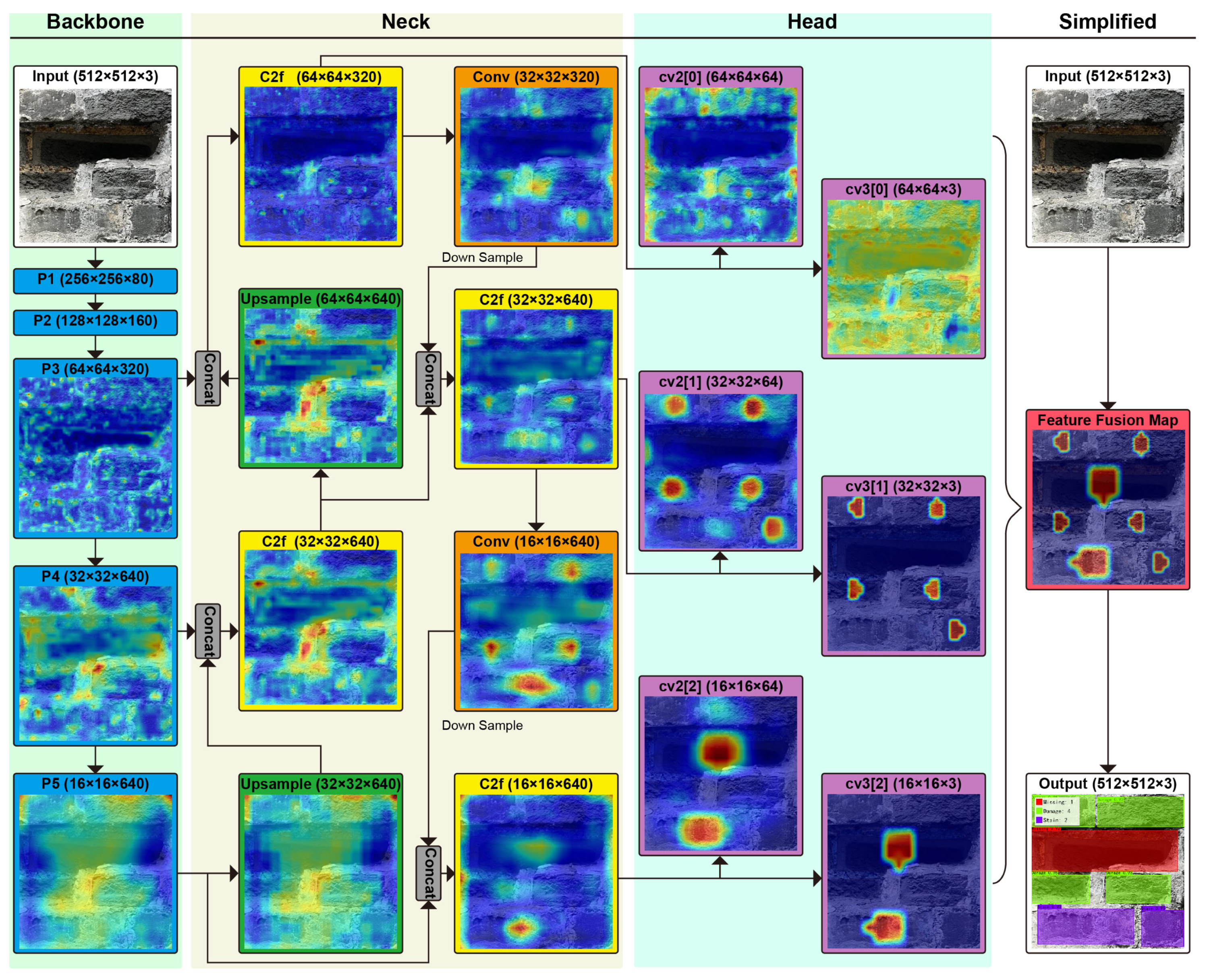 Applsci 15 06665 g002