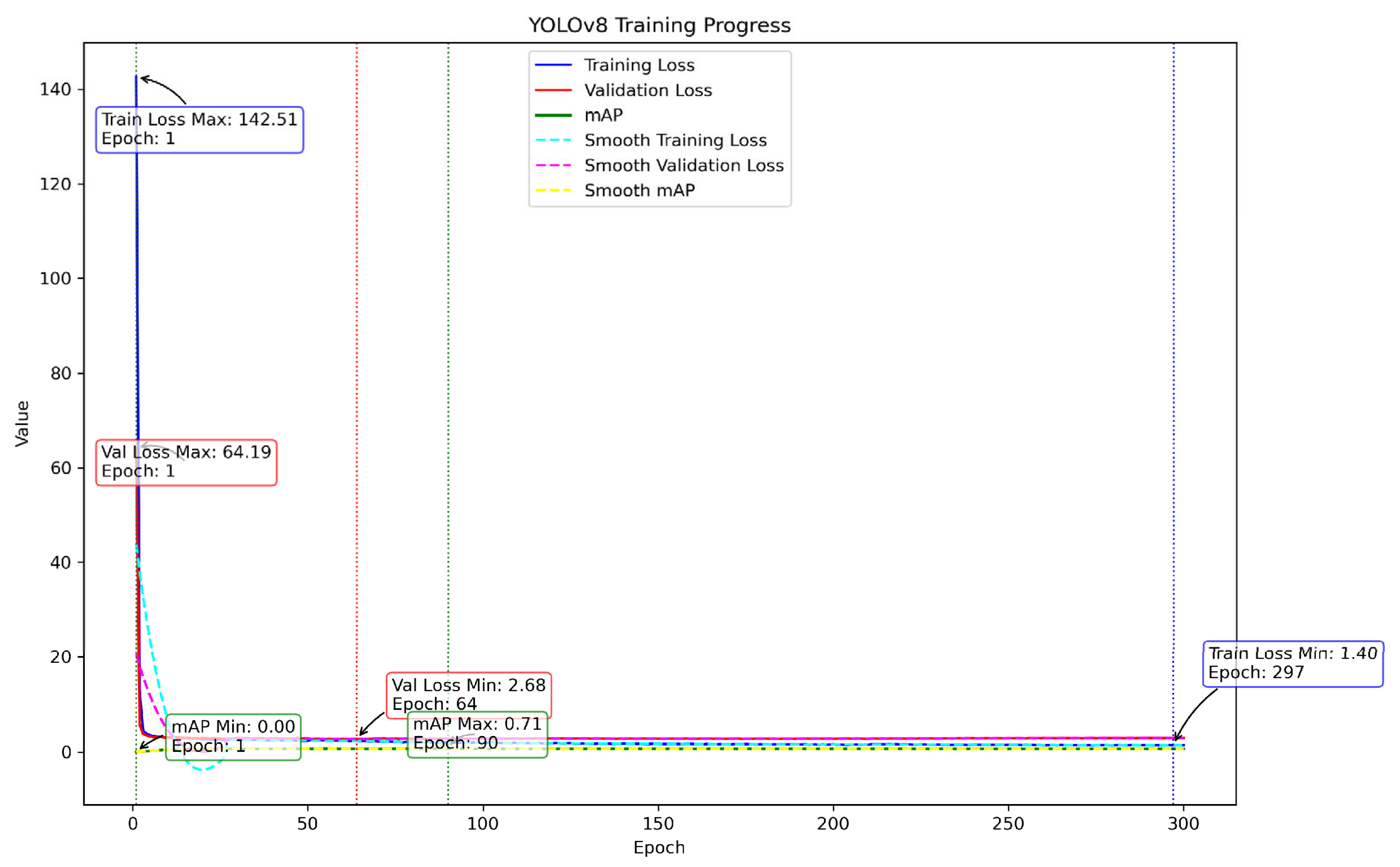 Applsci 15 06665 g003
