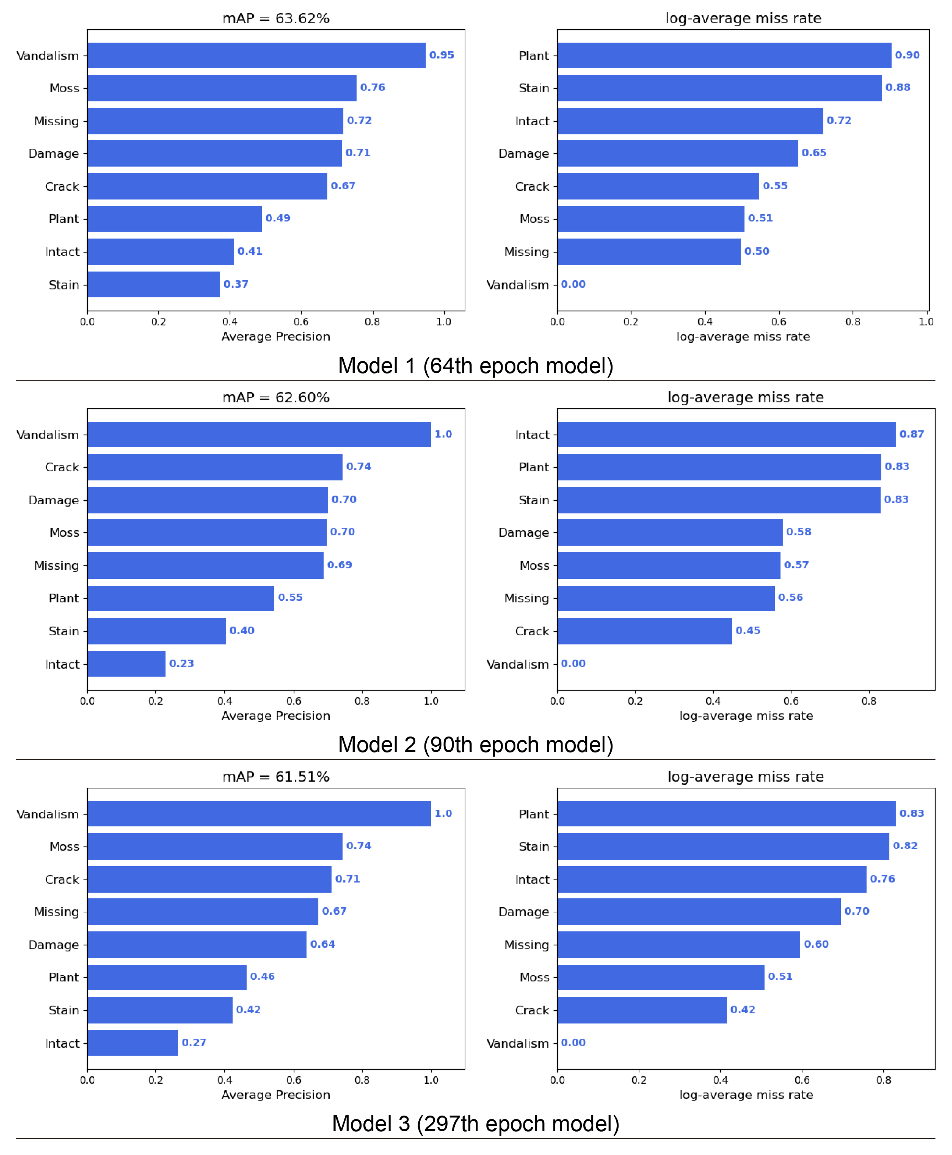 Applsci 15 06665 g004