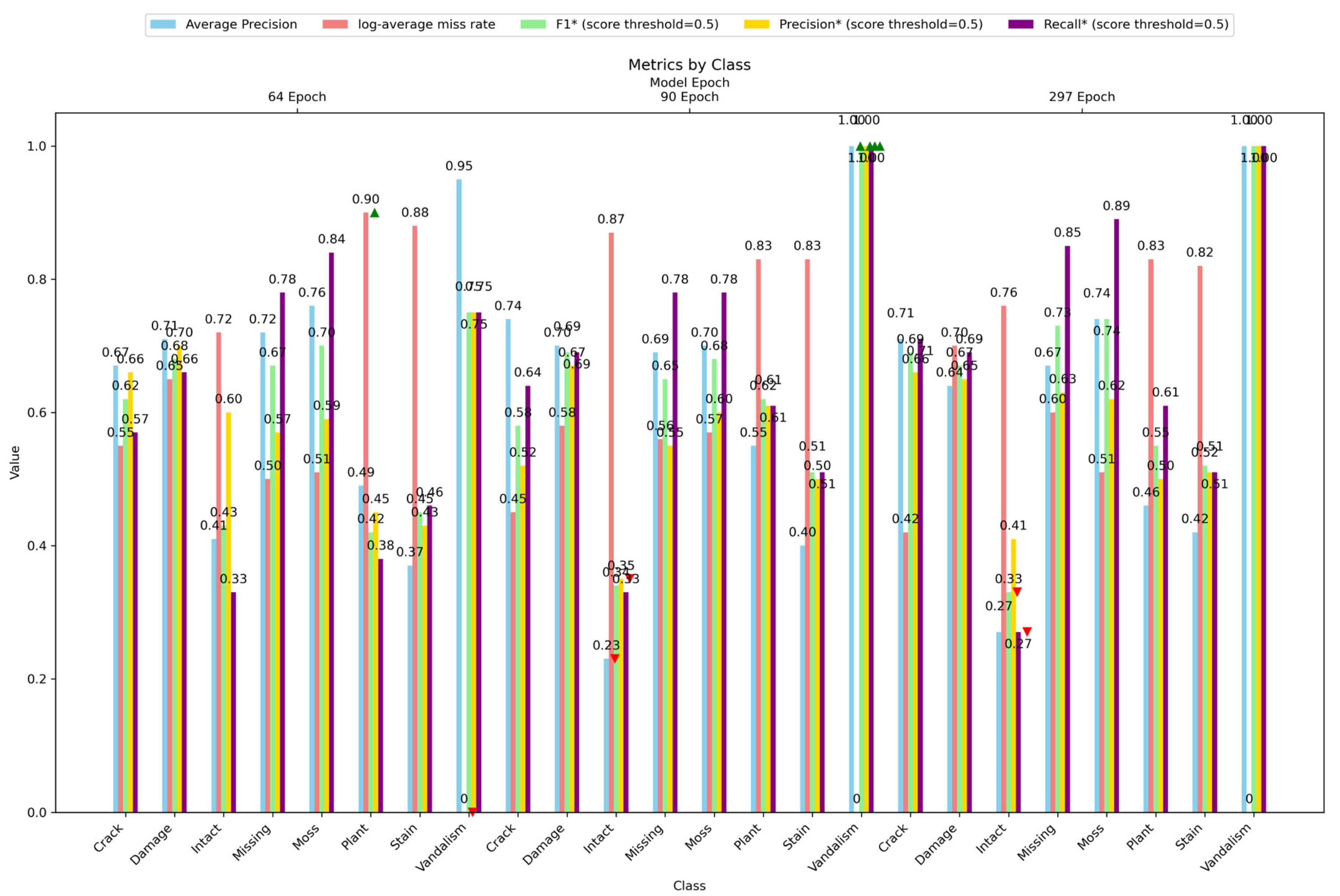 Applsci 15 06665 g005