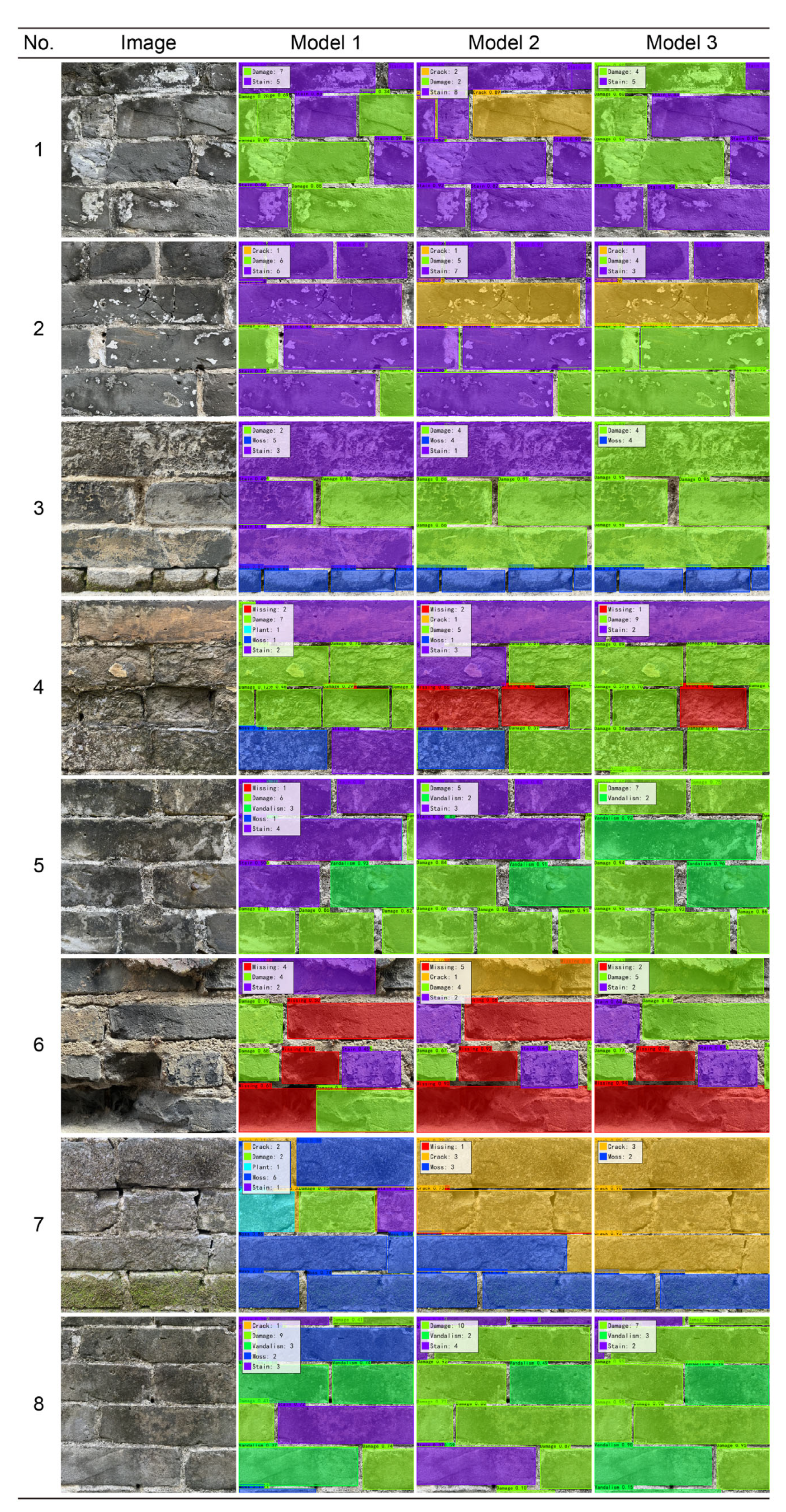 Applsci 15 06665 g011