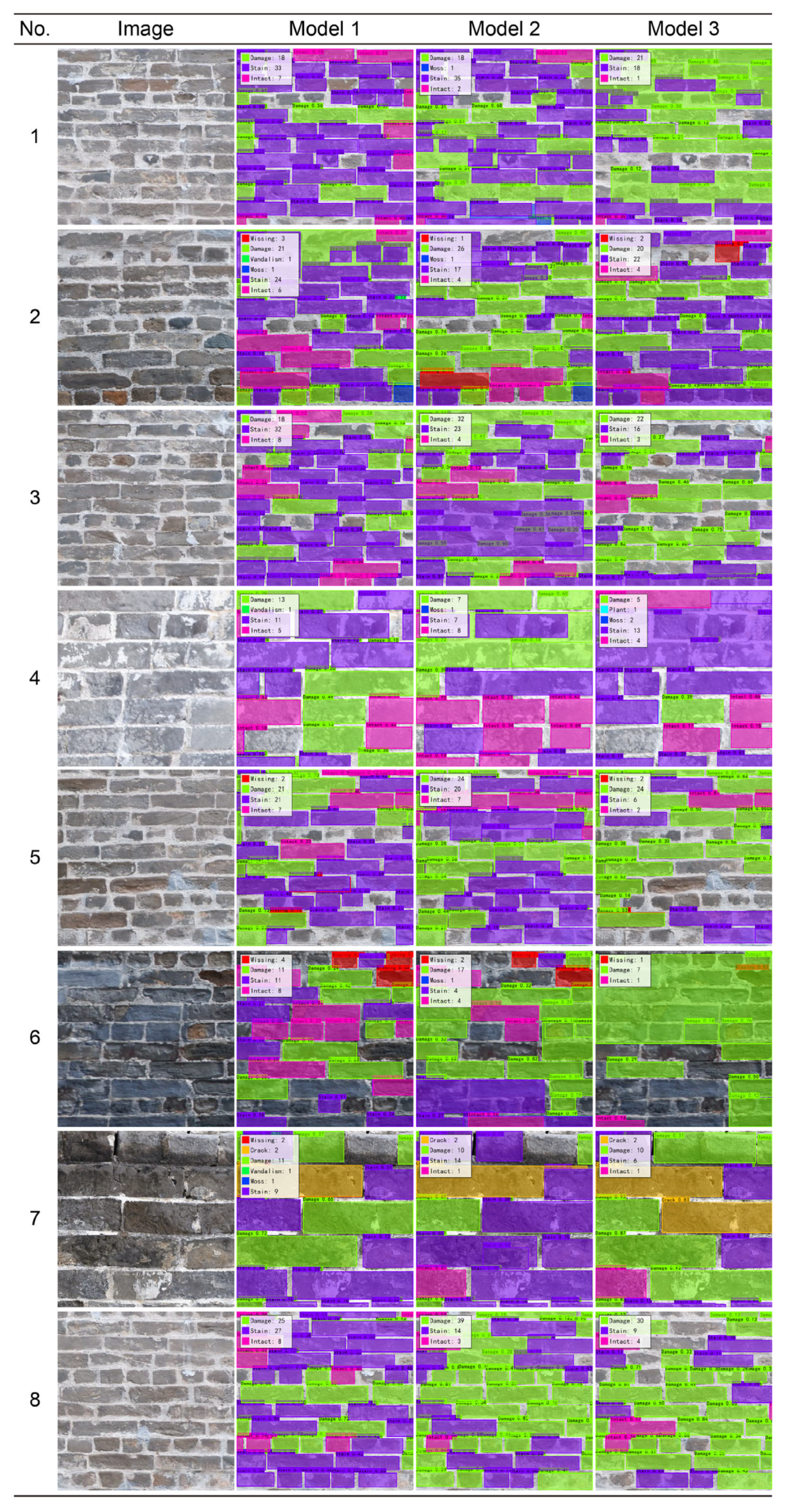 Applsci 15 06665 g012
