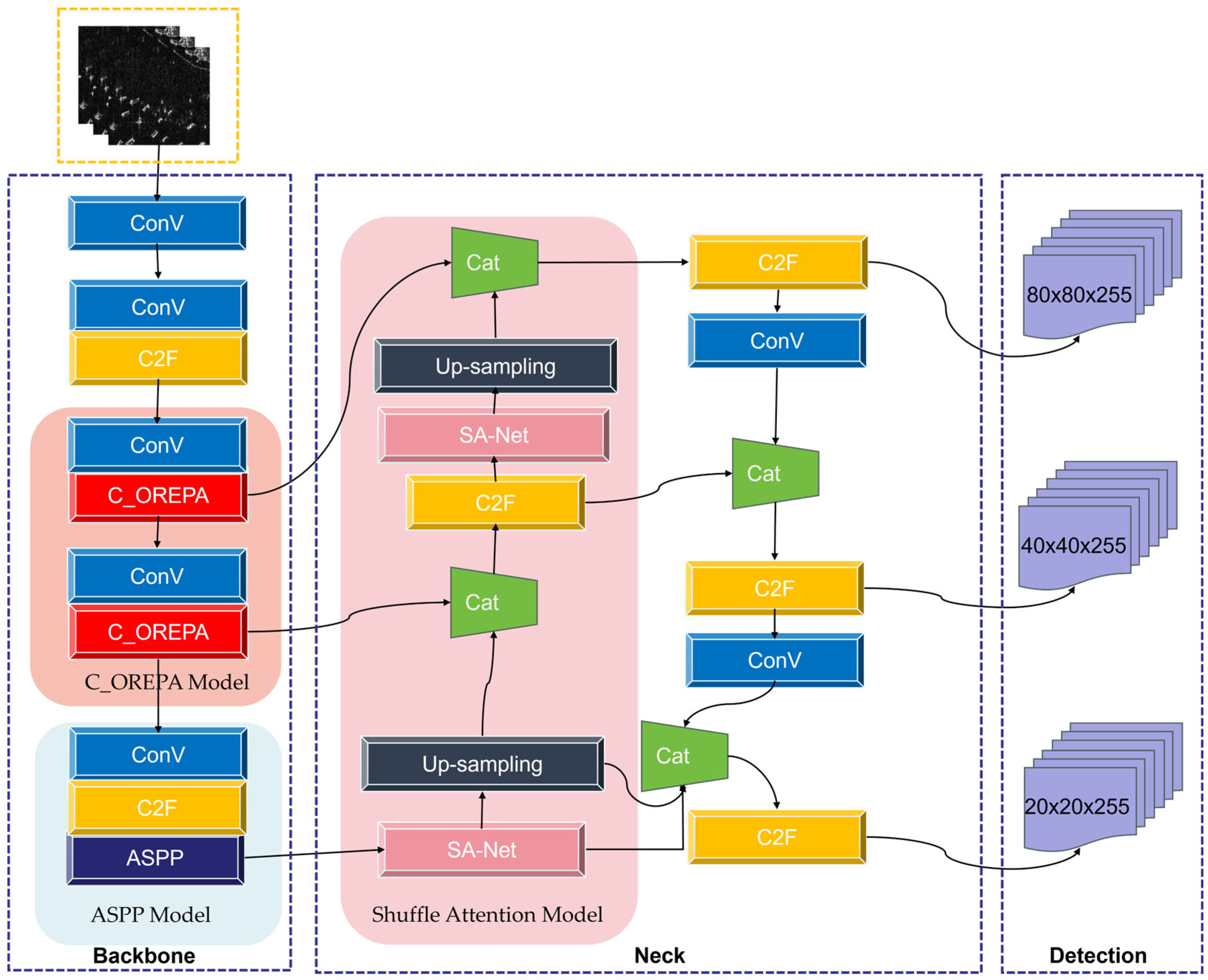 Applsci 15 06666 g002