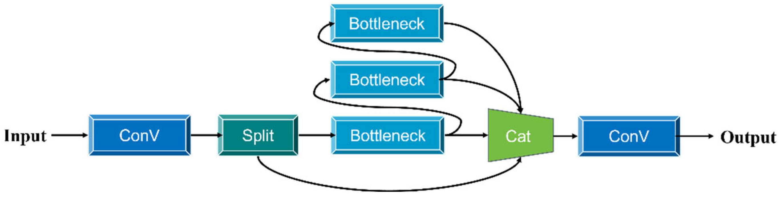 Applsci 15 06666 g003