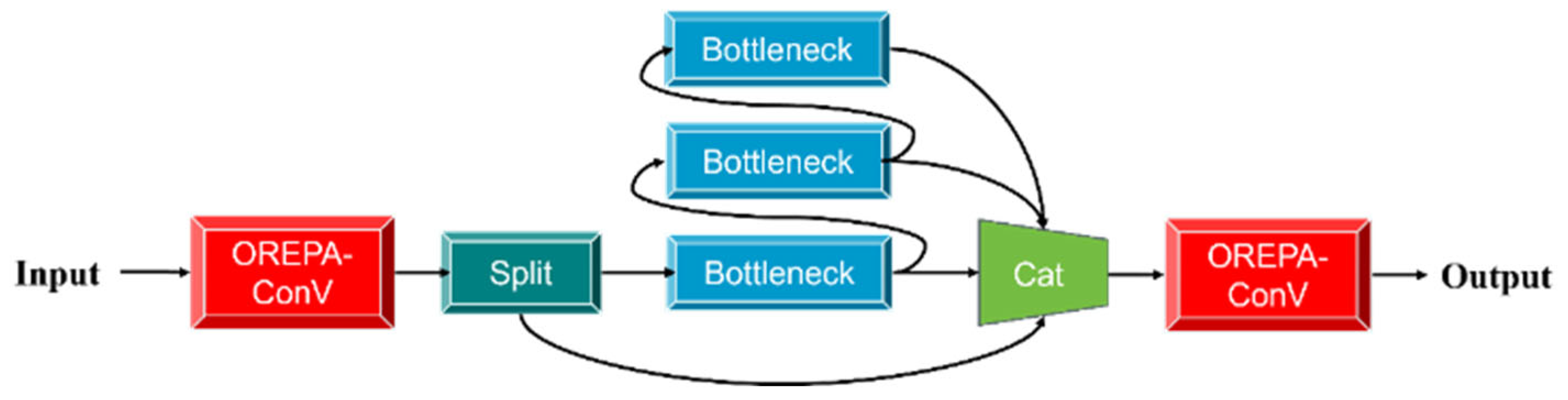 Applsci 15 06666 g004