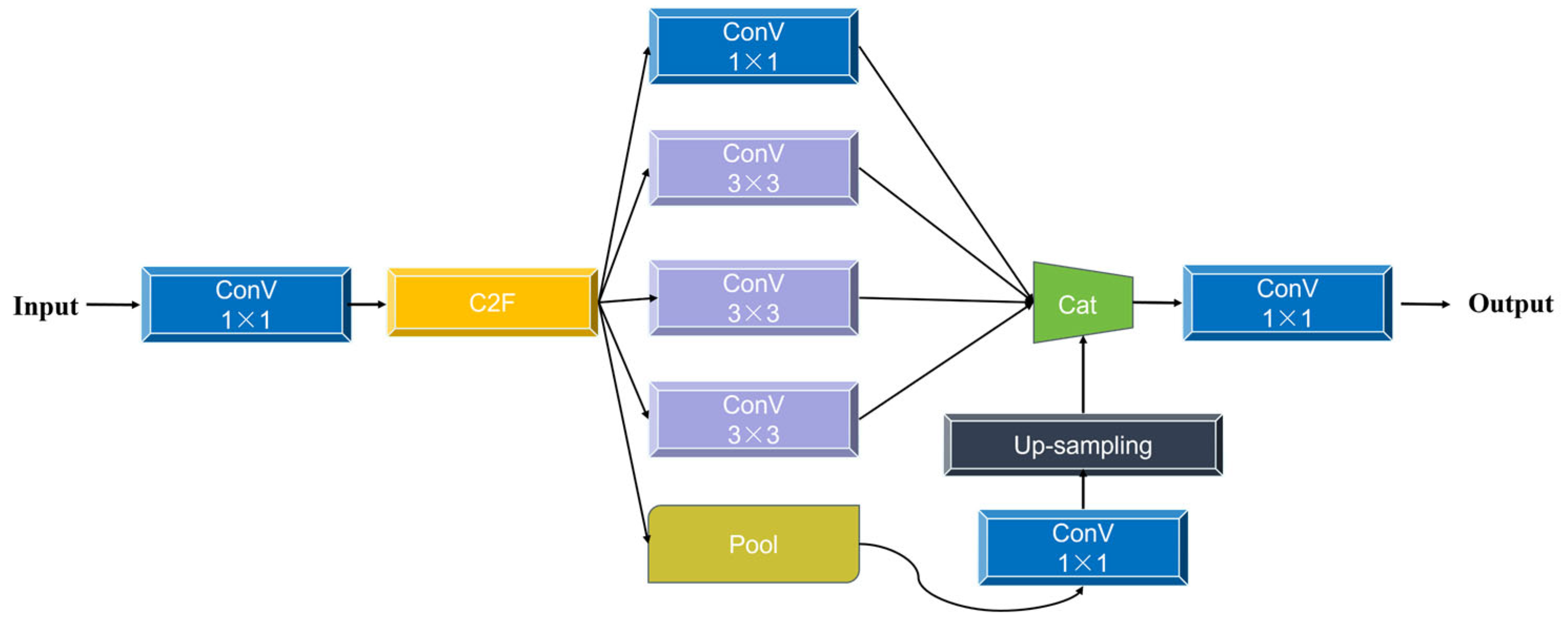 Applsci 15 06666 g005