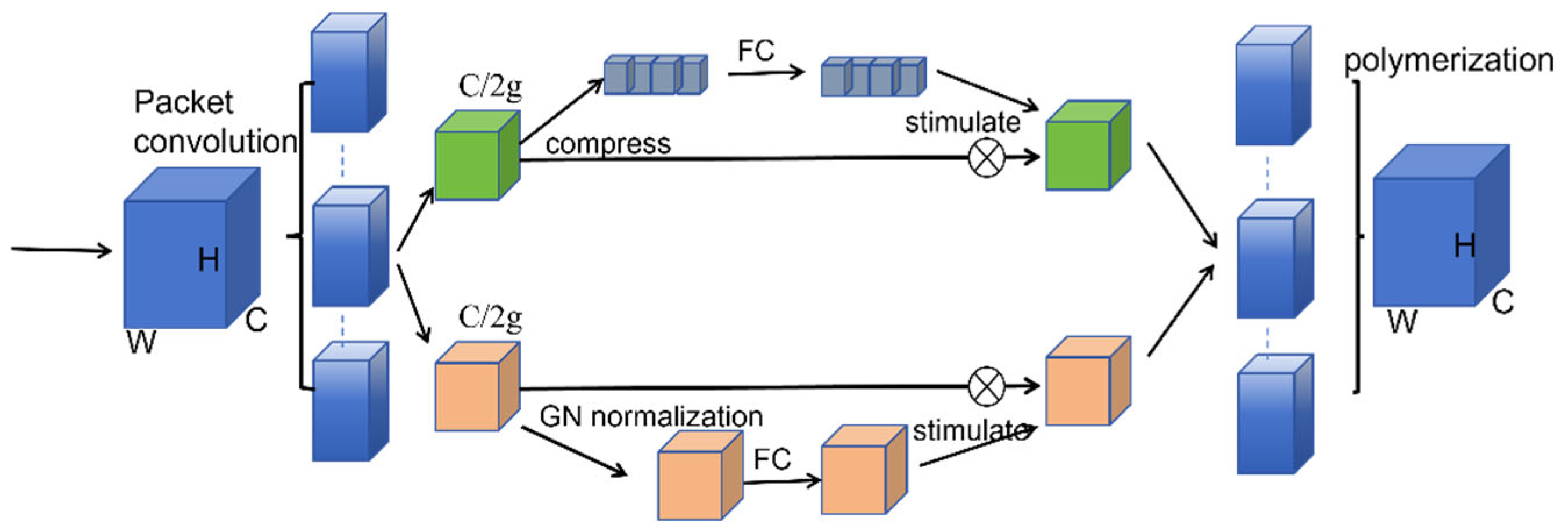 Applsci 15 06666 g006