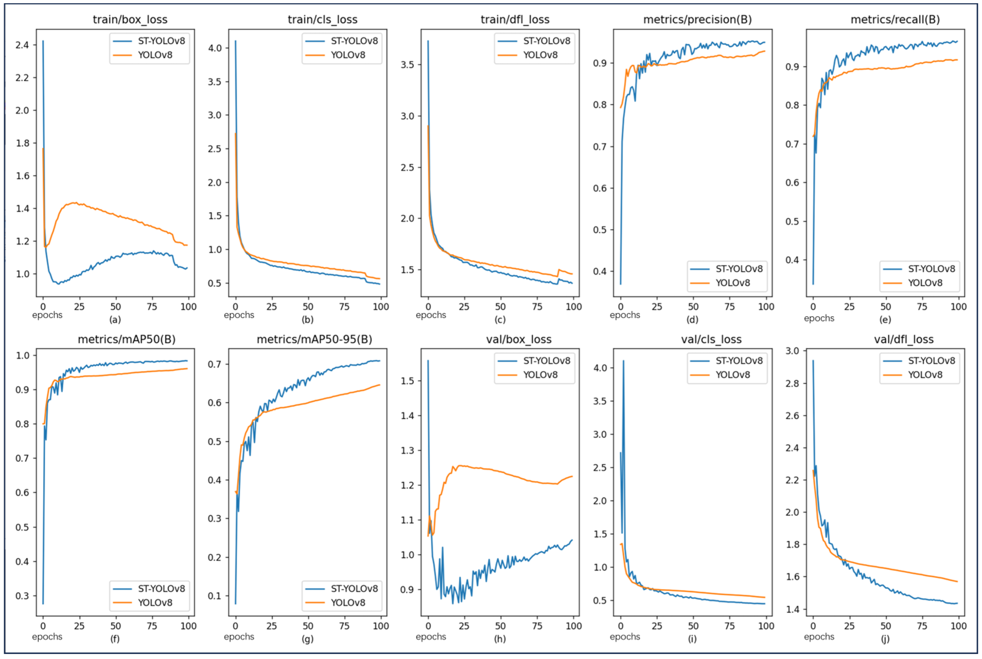 Applsci 15 06666 g007