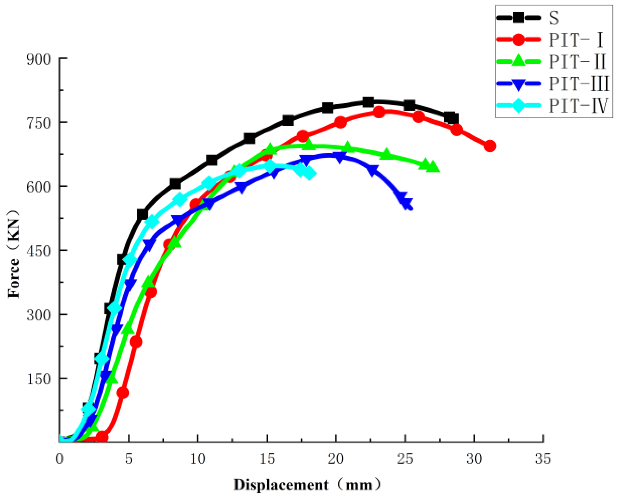 Applsci 15 06667 g014