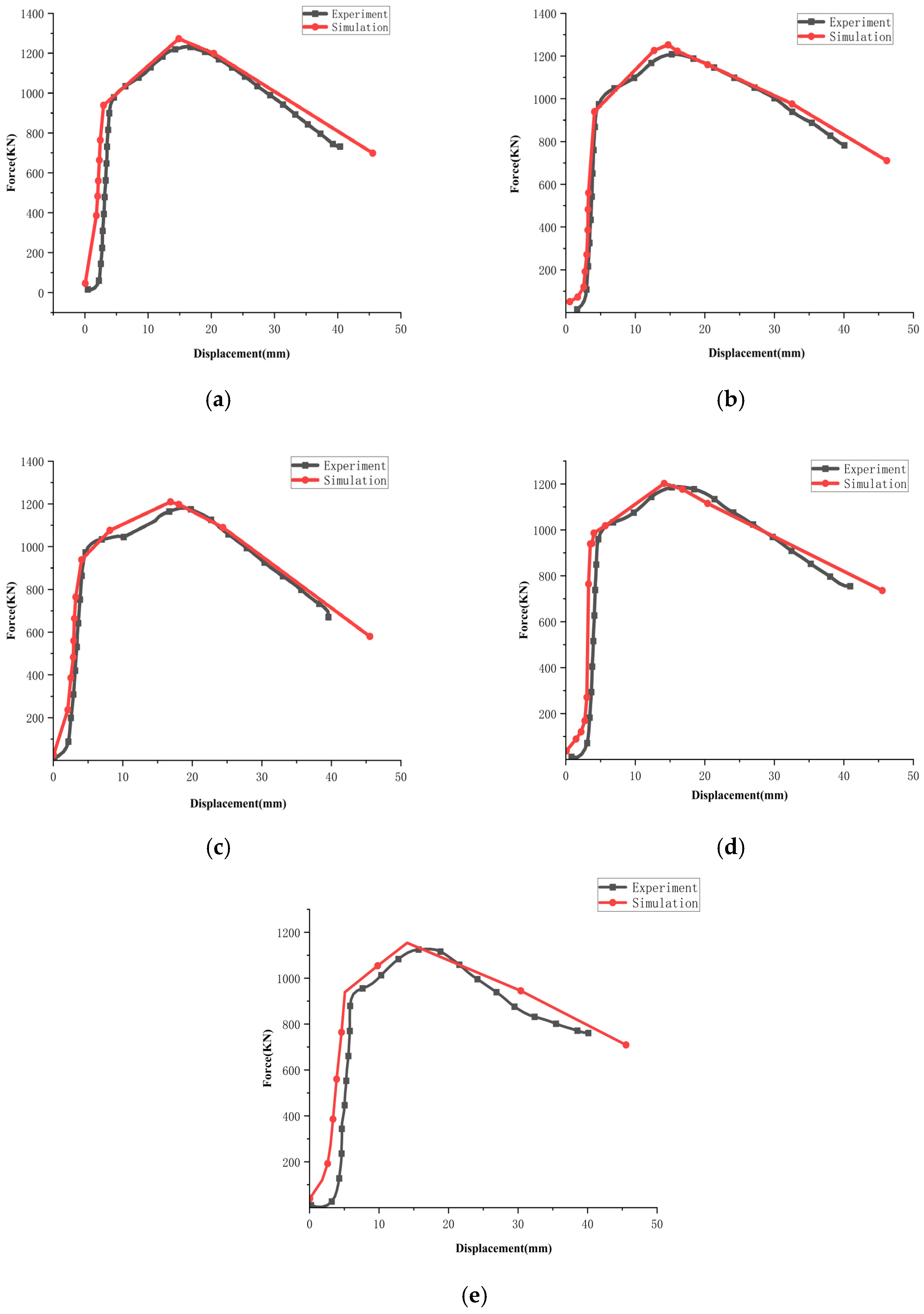 Applsci 15 06667 g017