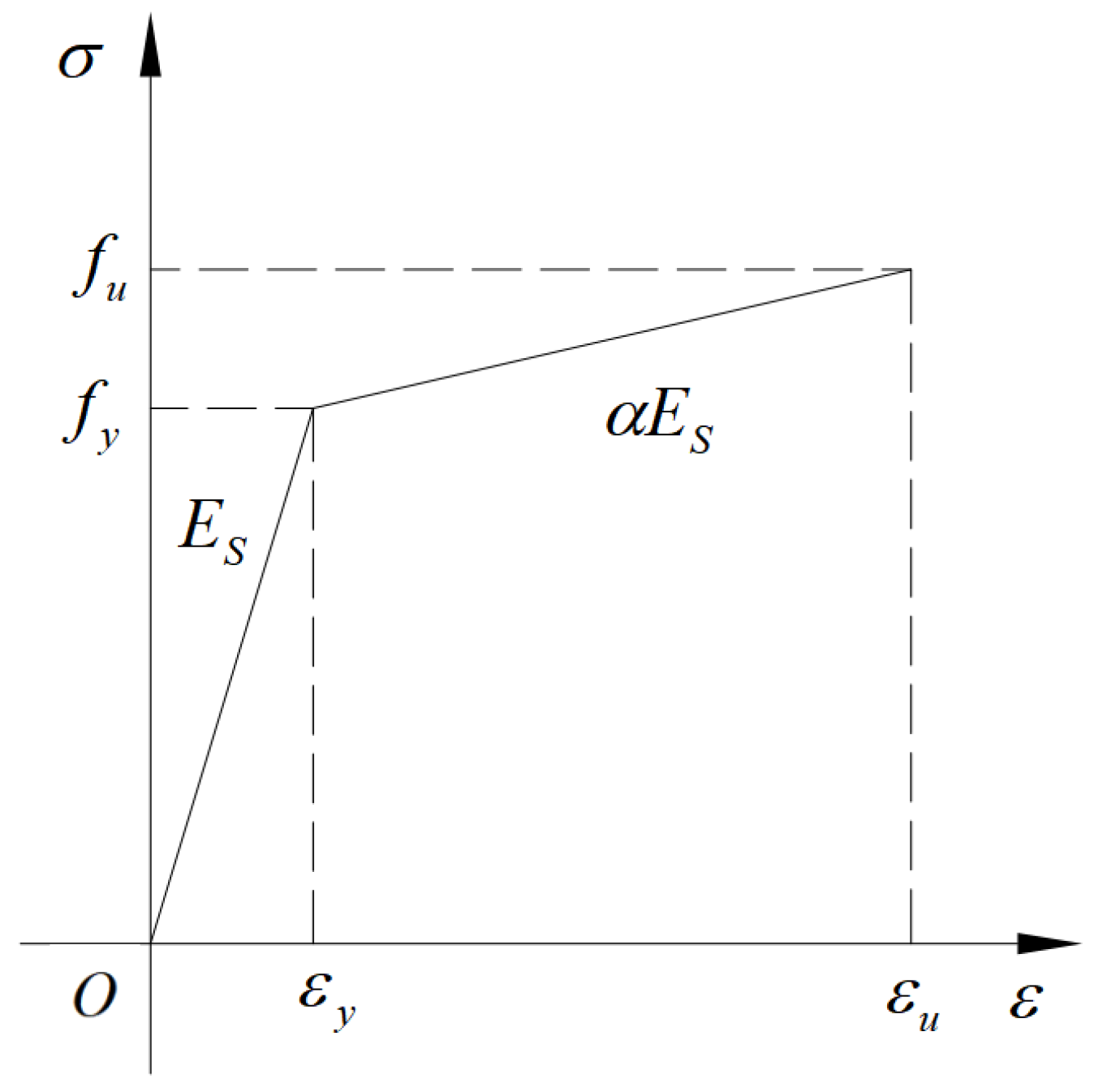 Applsci 15 06669 g001