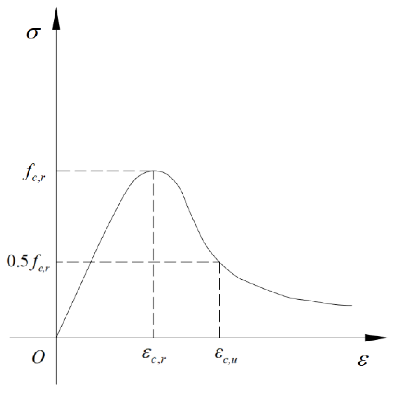 Applsci 15 06669 g002