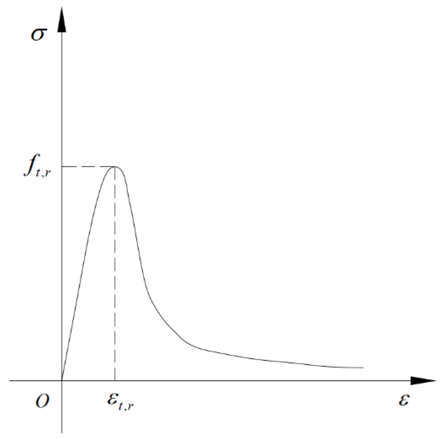 Applsci 15 06669 g003