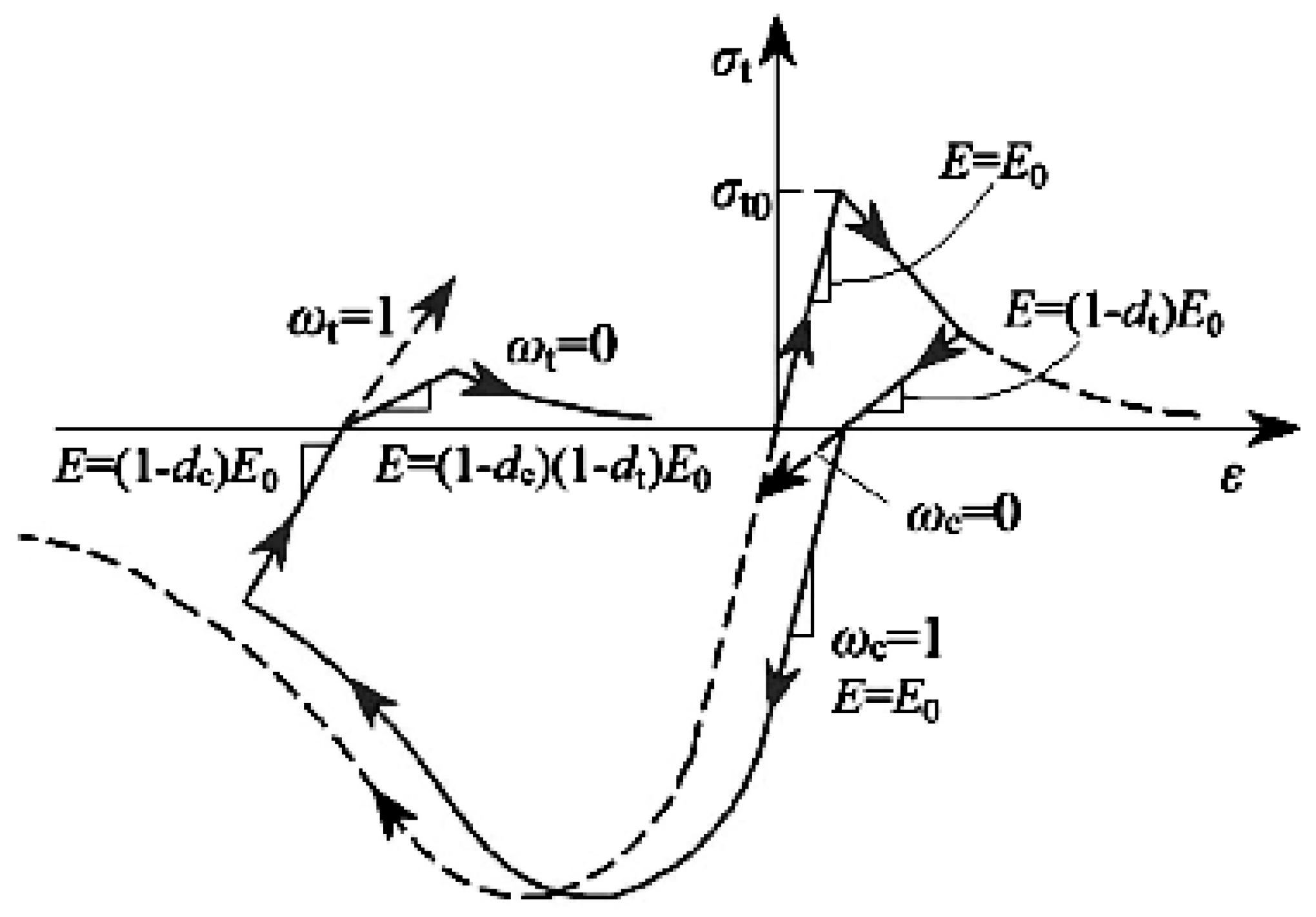 Applsci 15 06669 g004