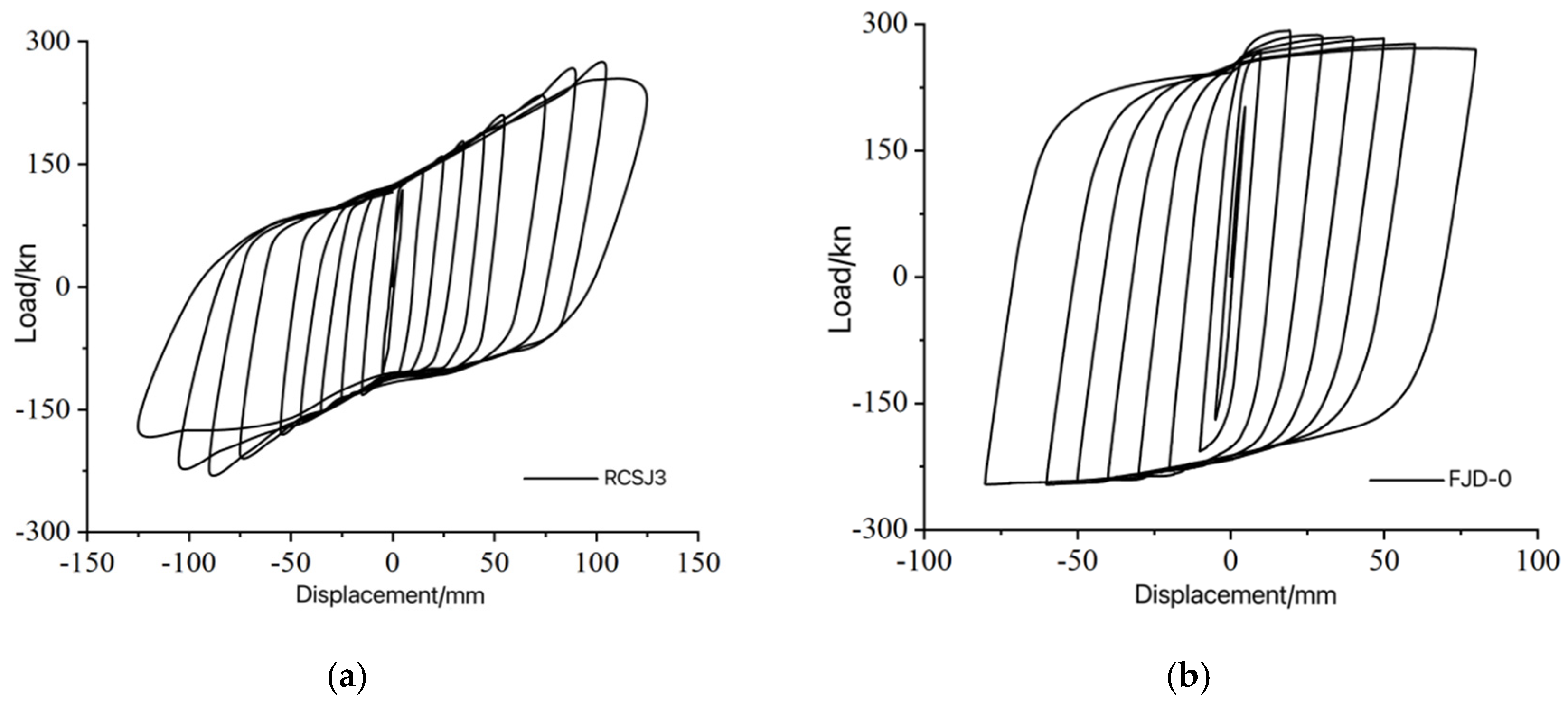 Applsci 15 06669 g013