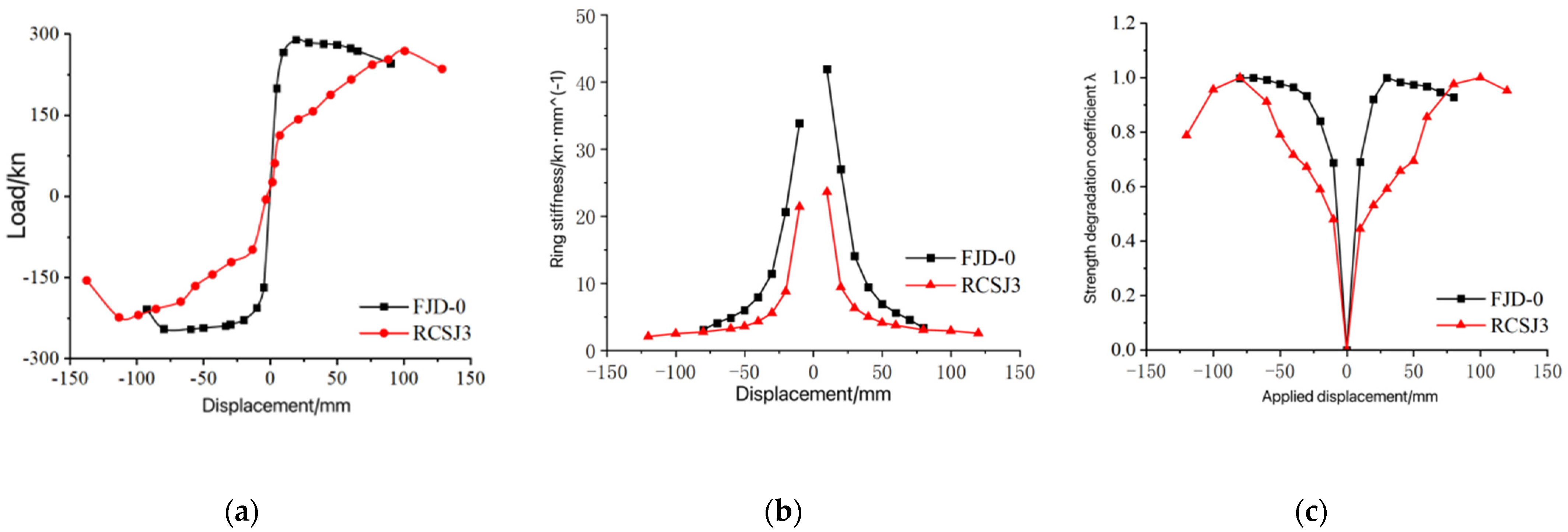 Applsci 15 06669 g014
