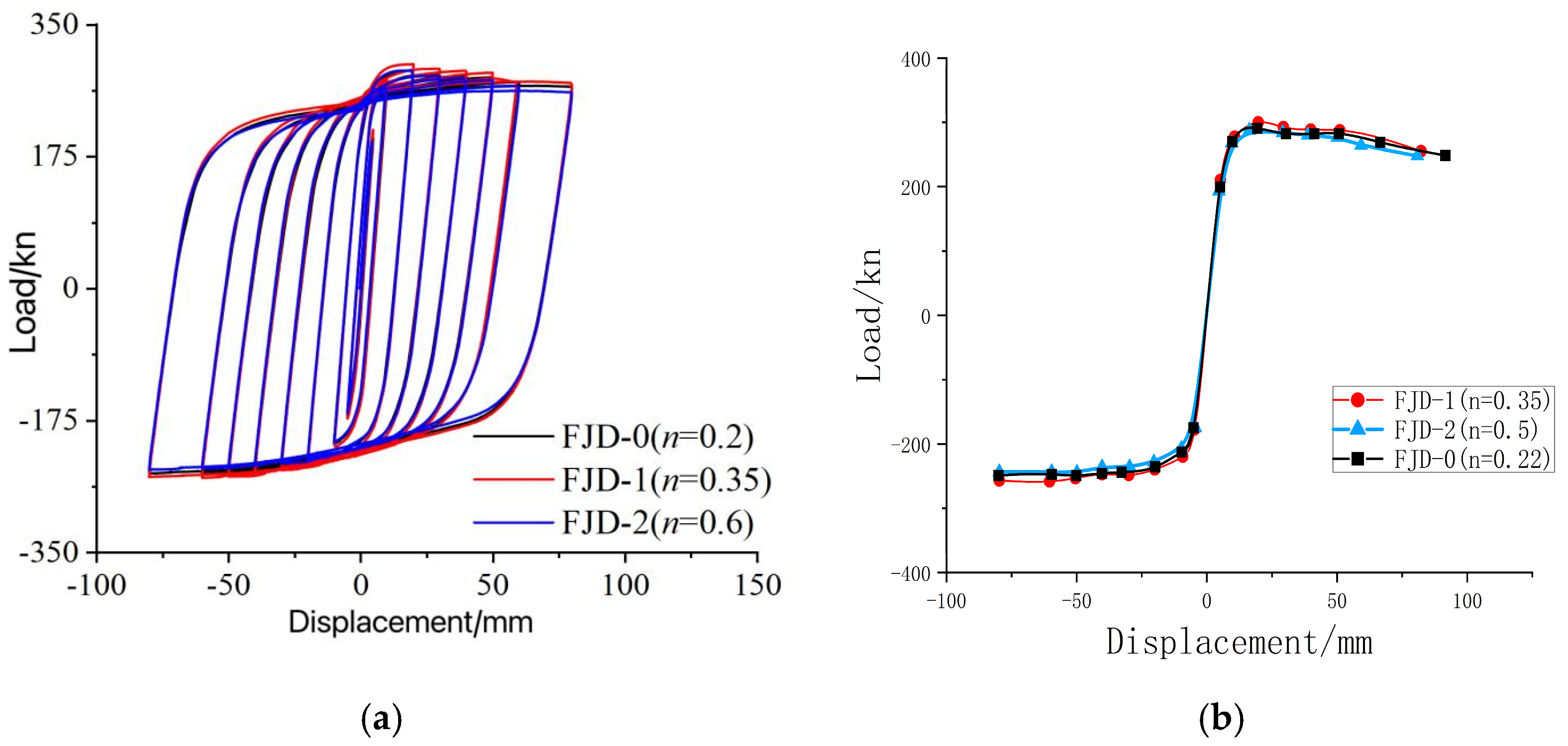 Applsci 15 06669 g016