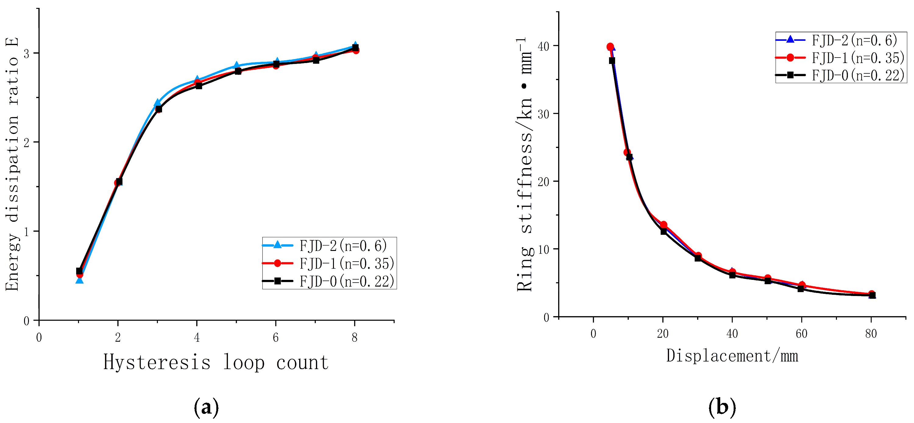 Applsci 15 06669 g017