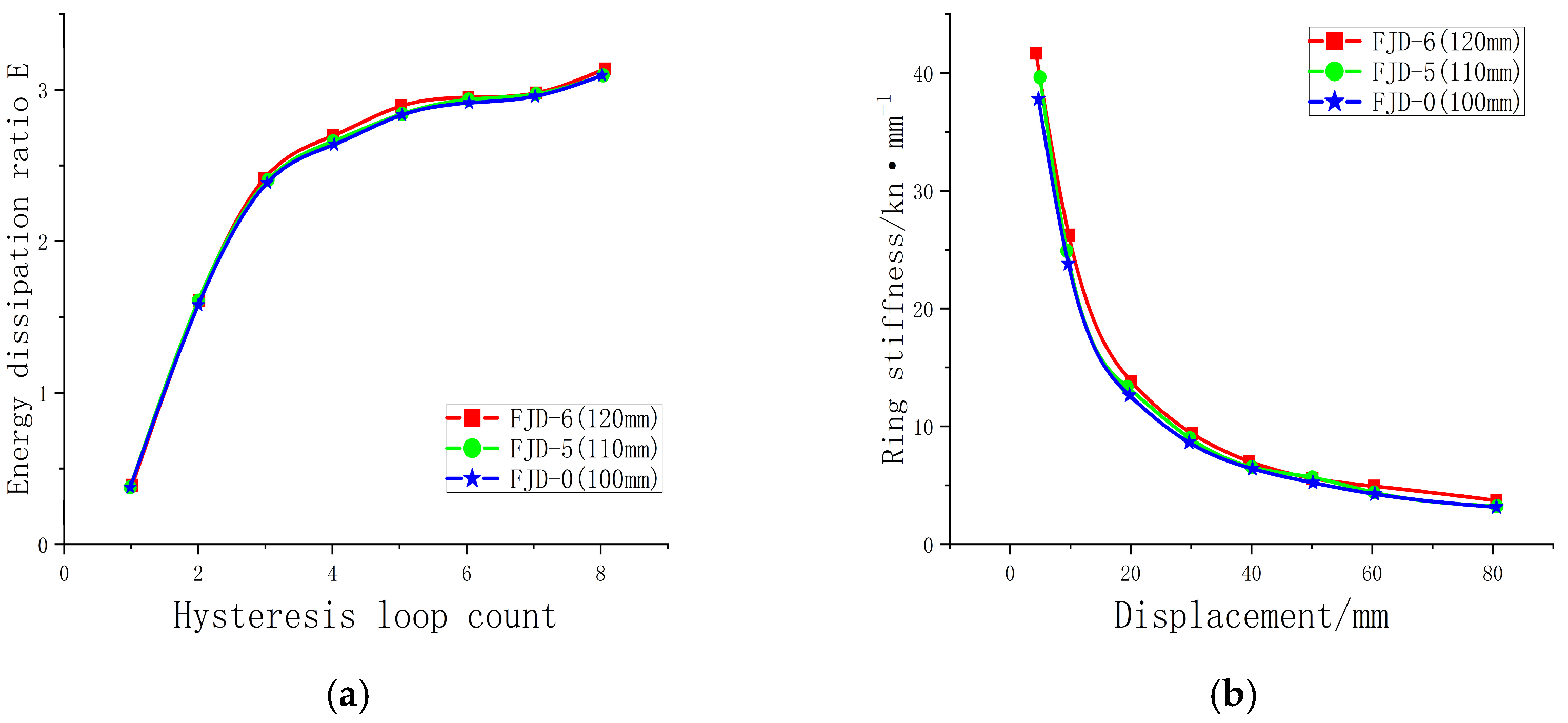 Applsci 15 06669 g020