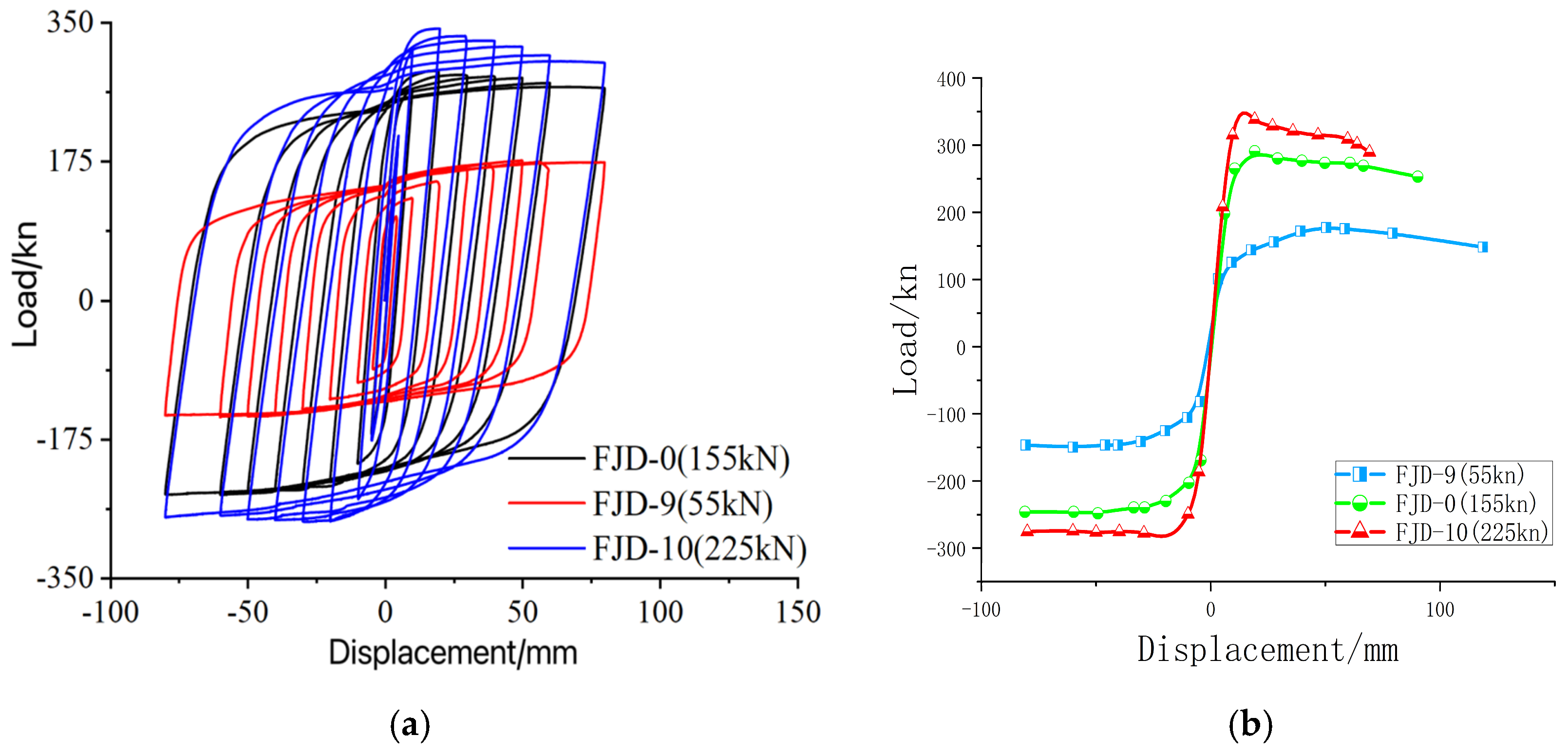 Applsci 15 06669 g022