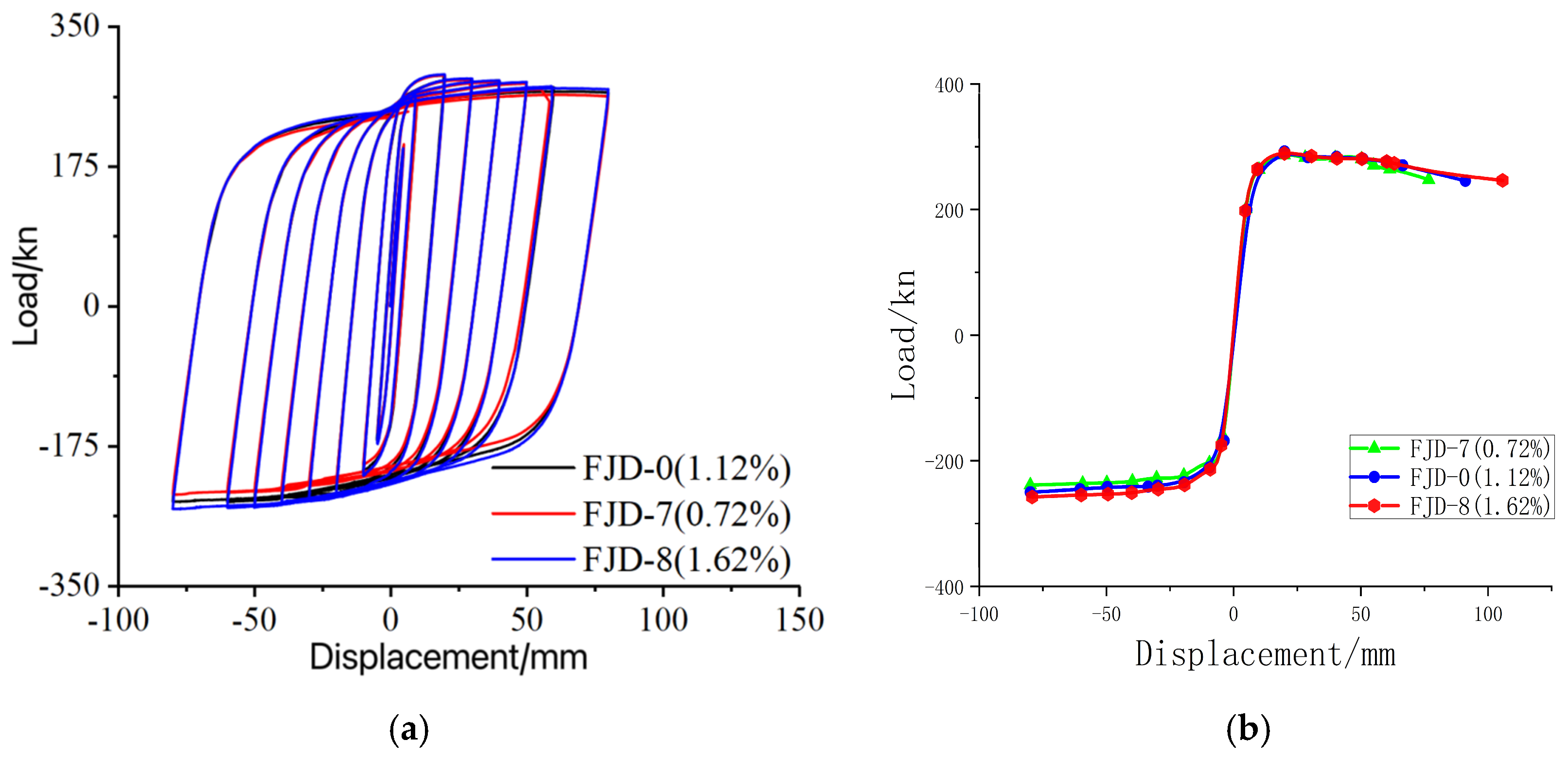 Applsci 15 06669 g025