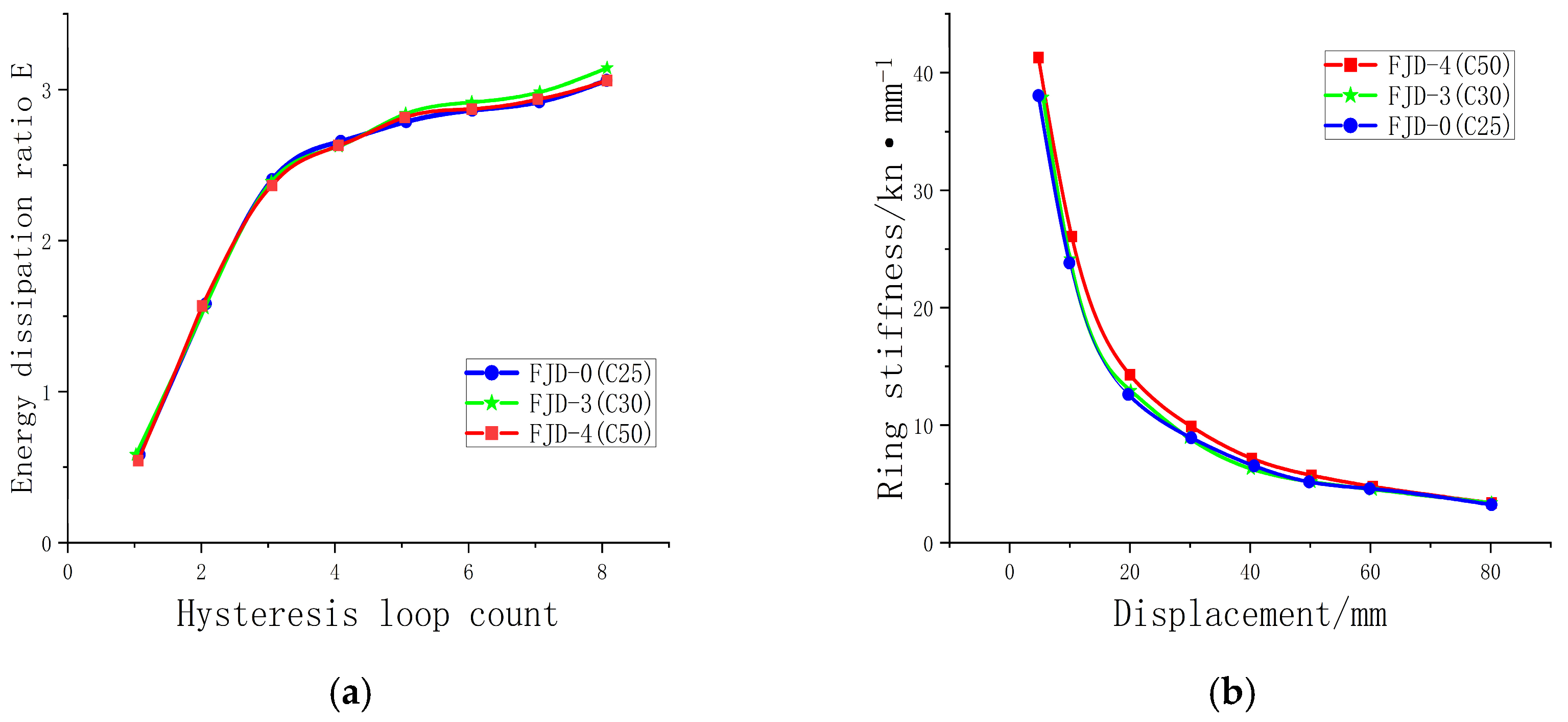 Applsci 15 06669 g029