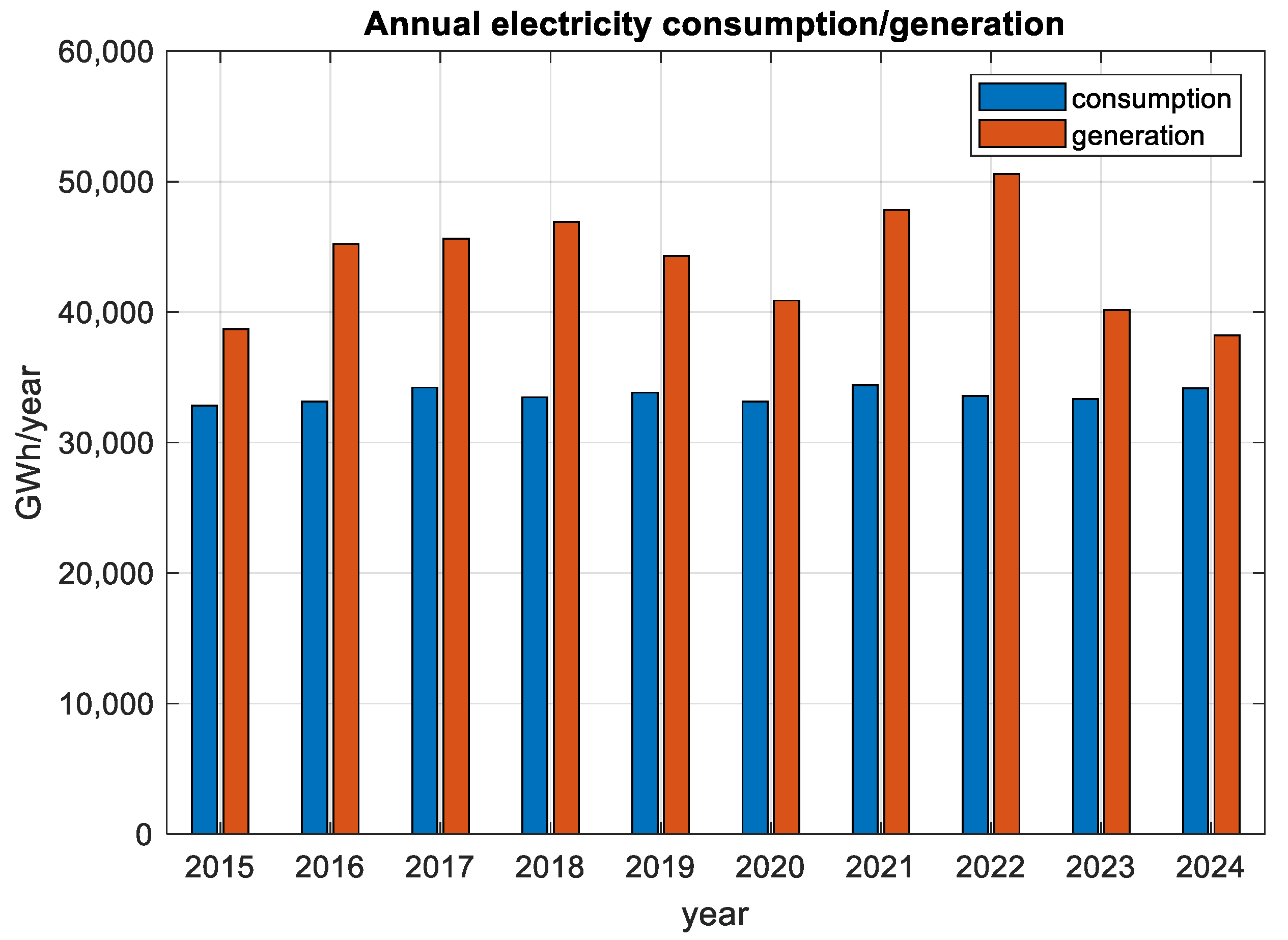 Applsci 15 06672 g001