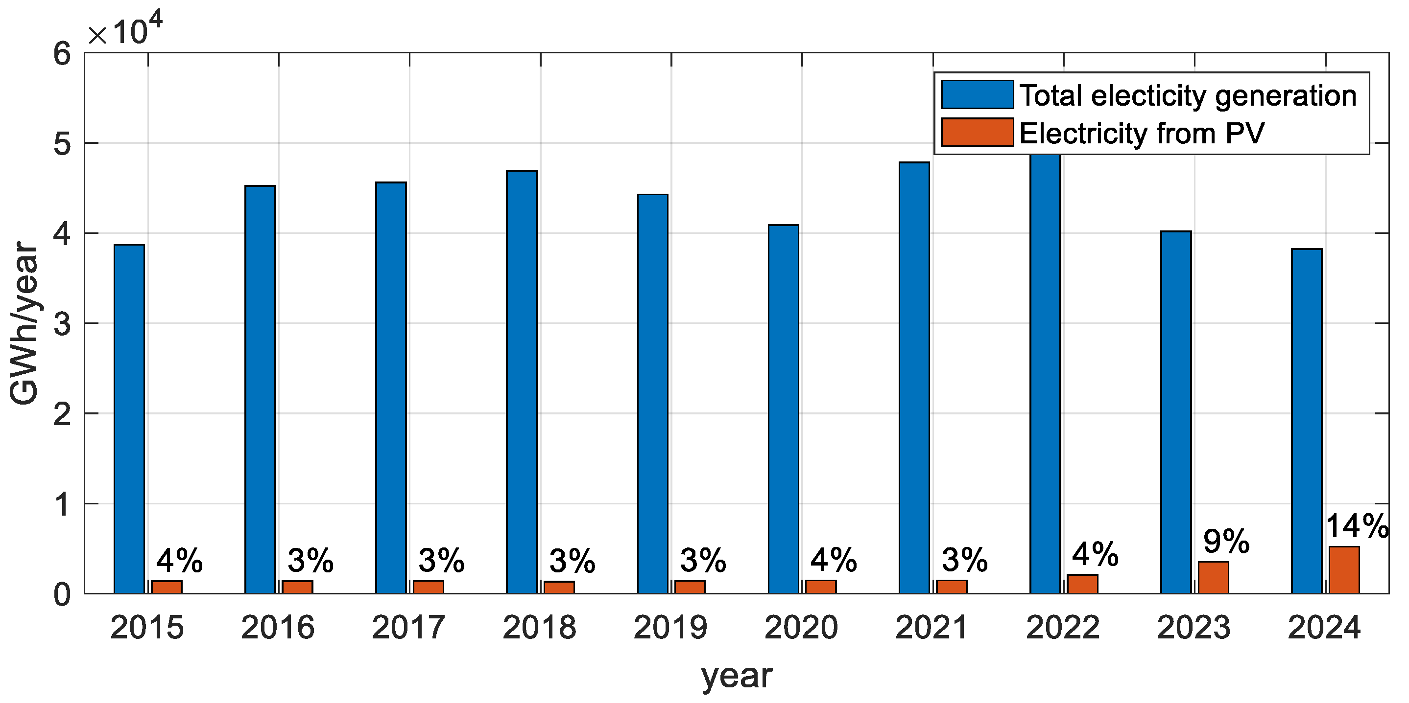 Applsci 15 06672 g004