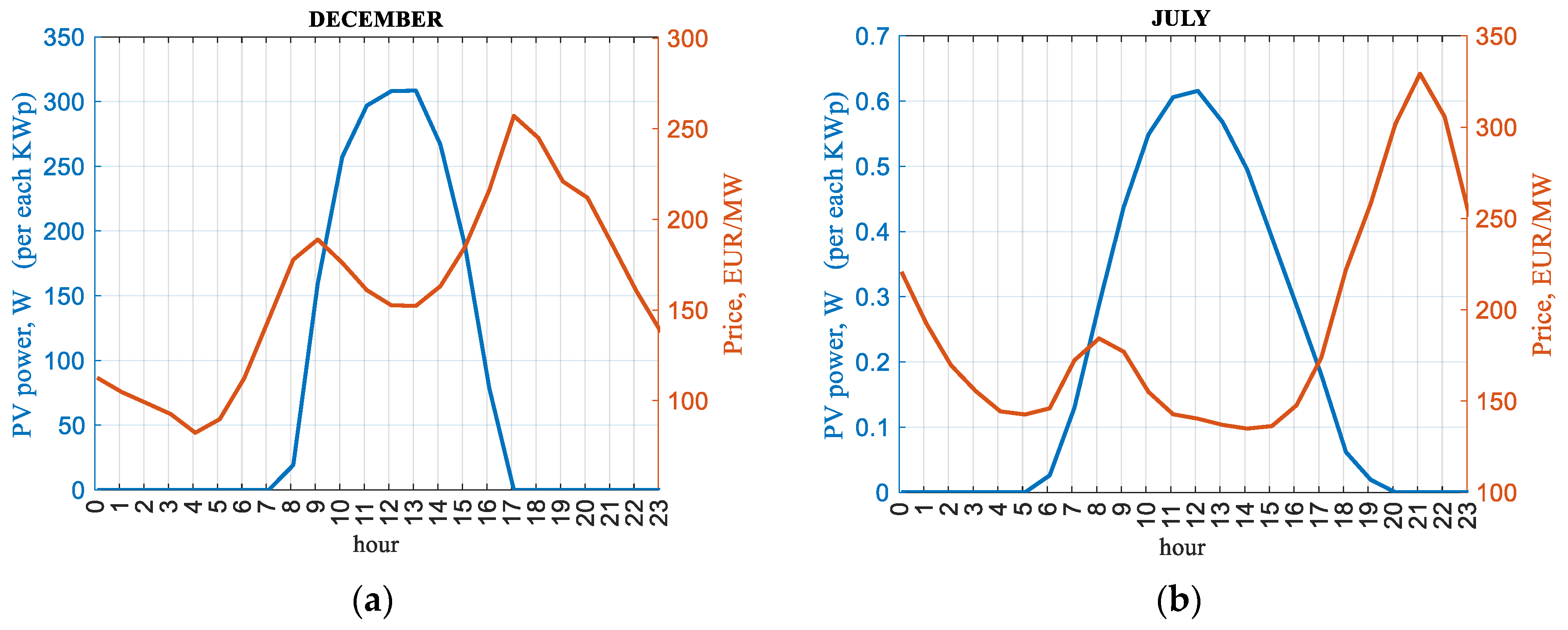 Applsci 15 06672 g006