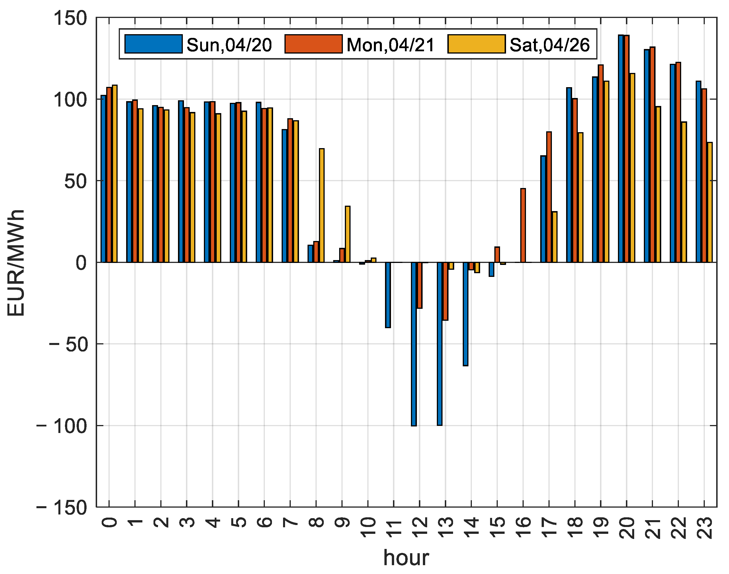 Applsci 15 06672 g007