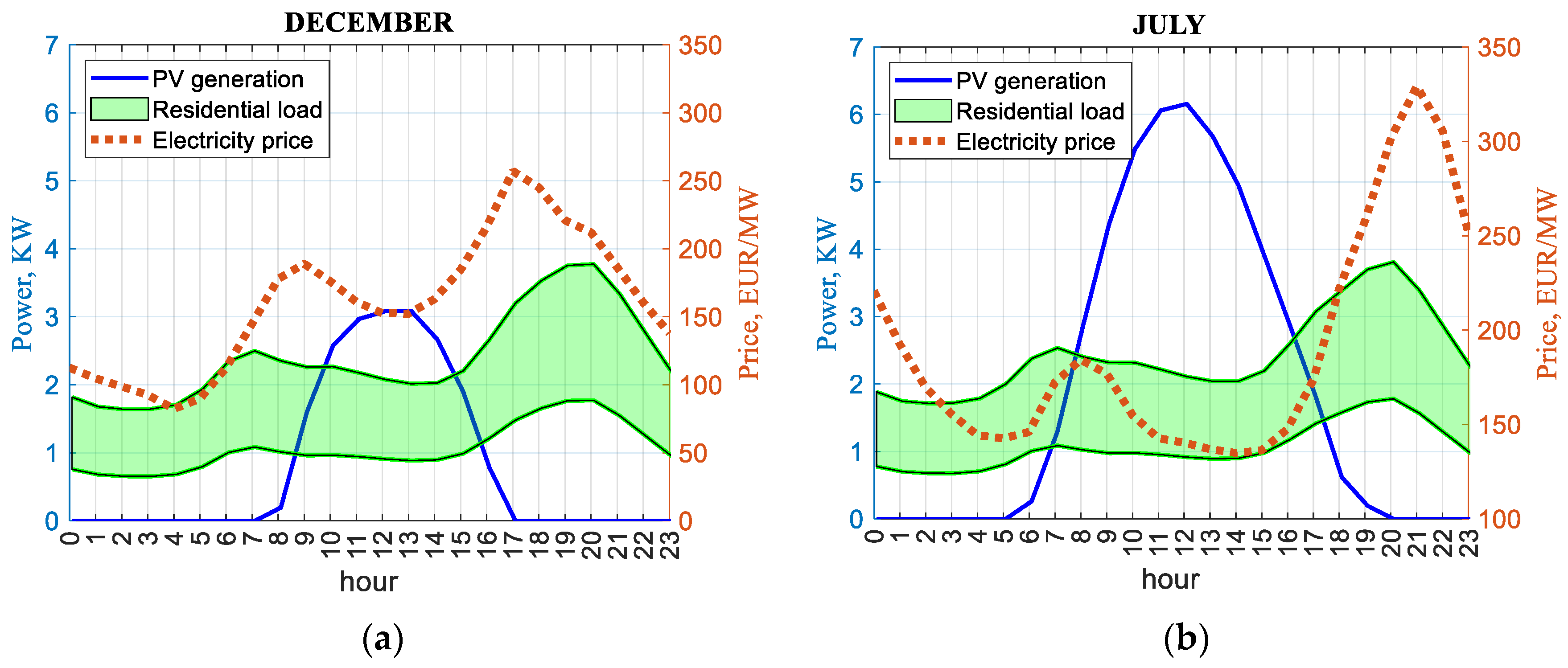 Applsci 15 06672 g010