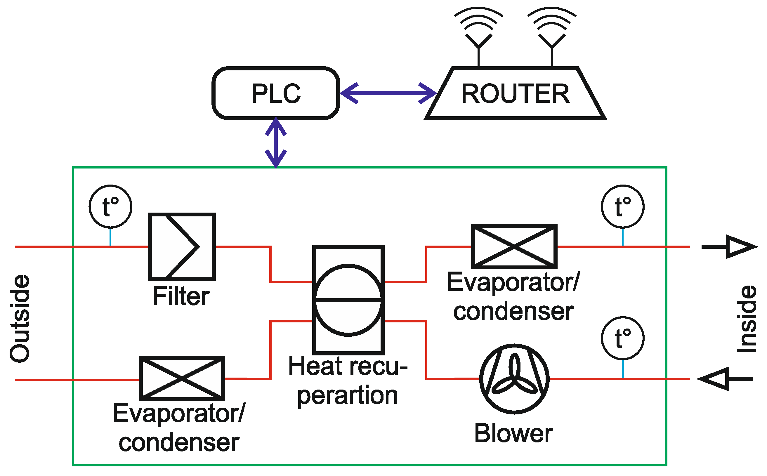 Applsci 15 06672 g011