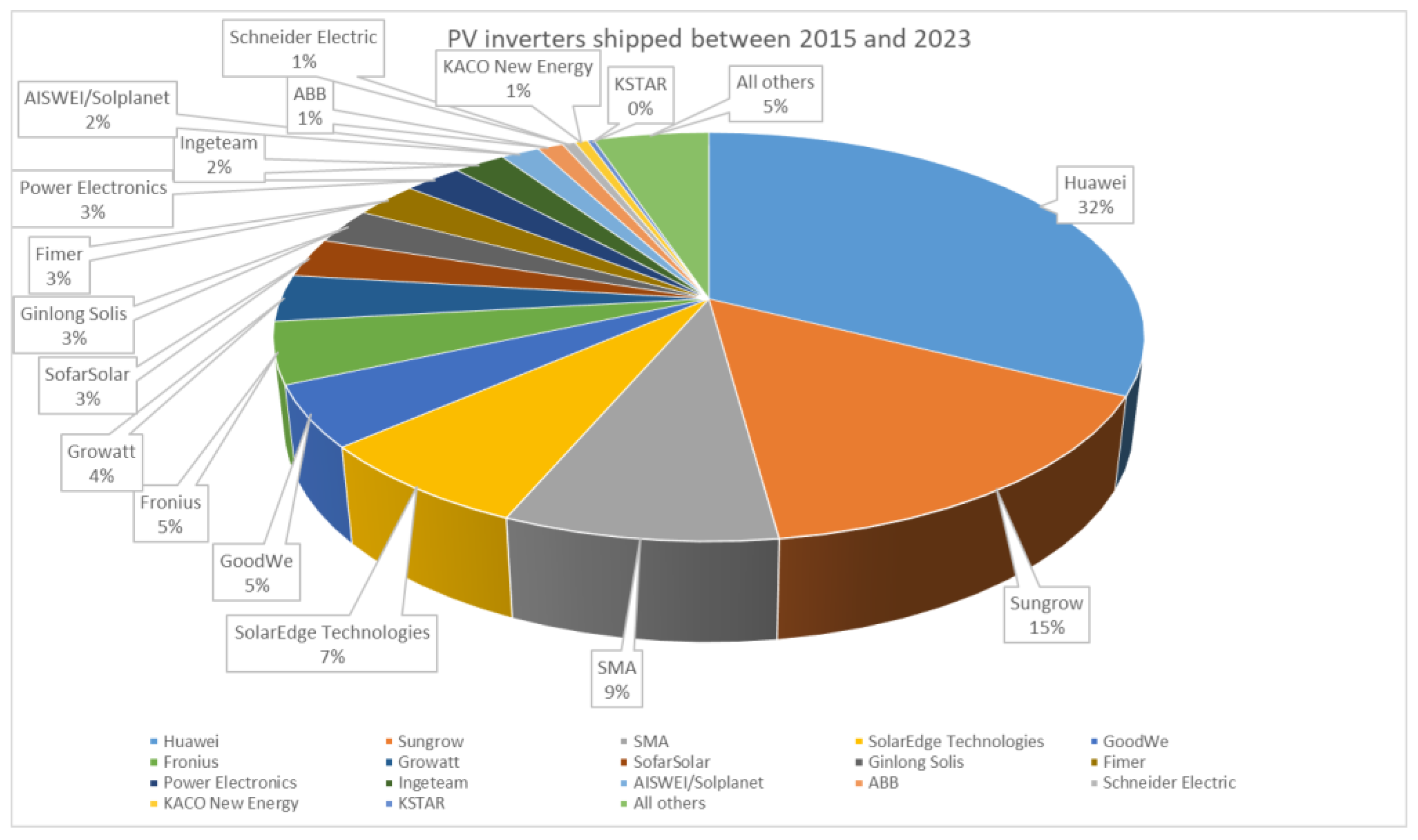 Applsci 15 06672 g012