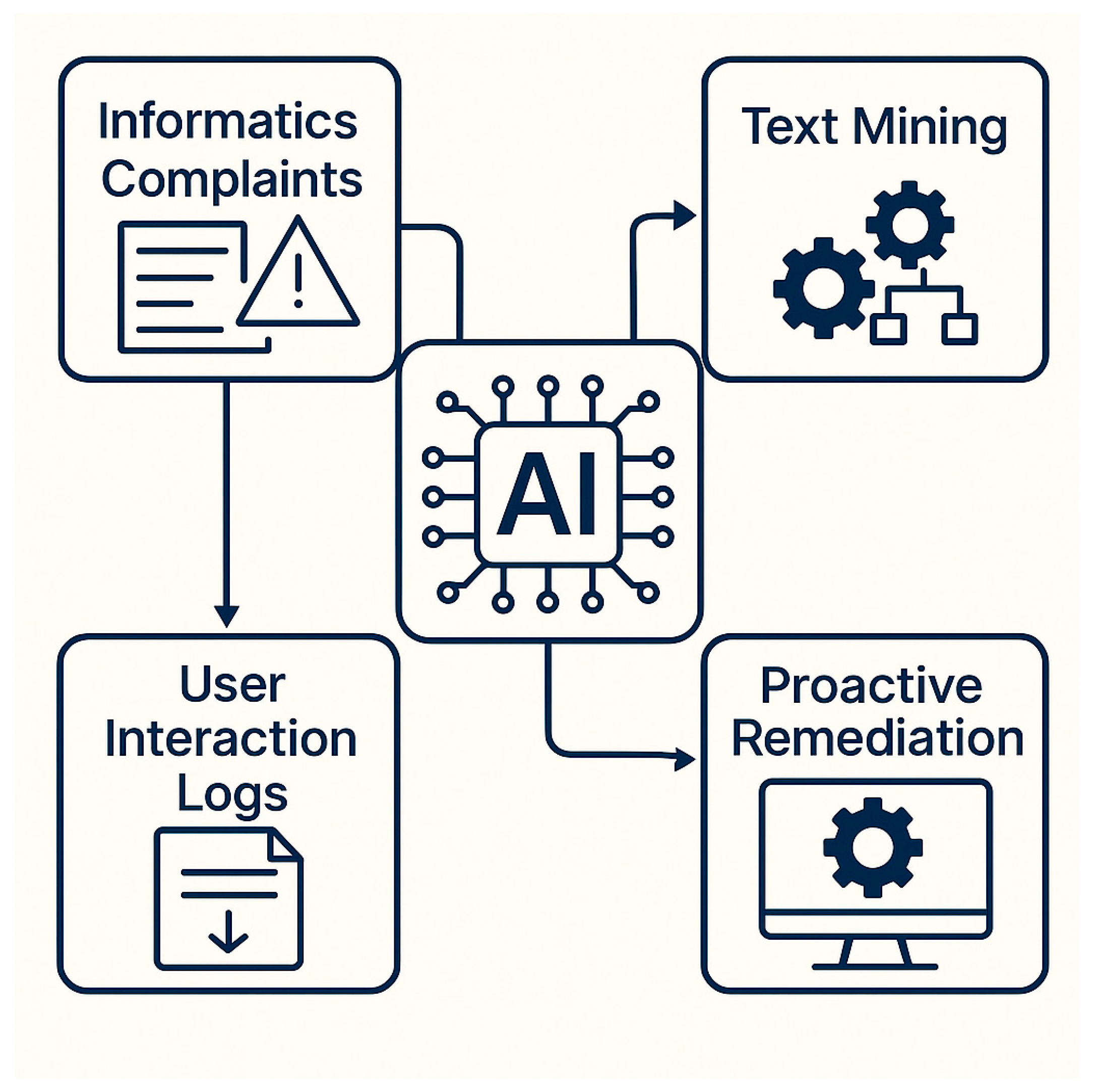 Applsci 15 06673 g001