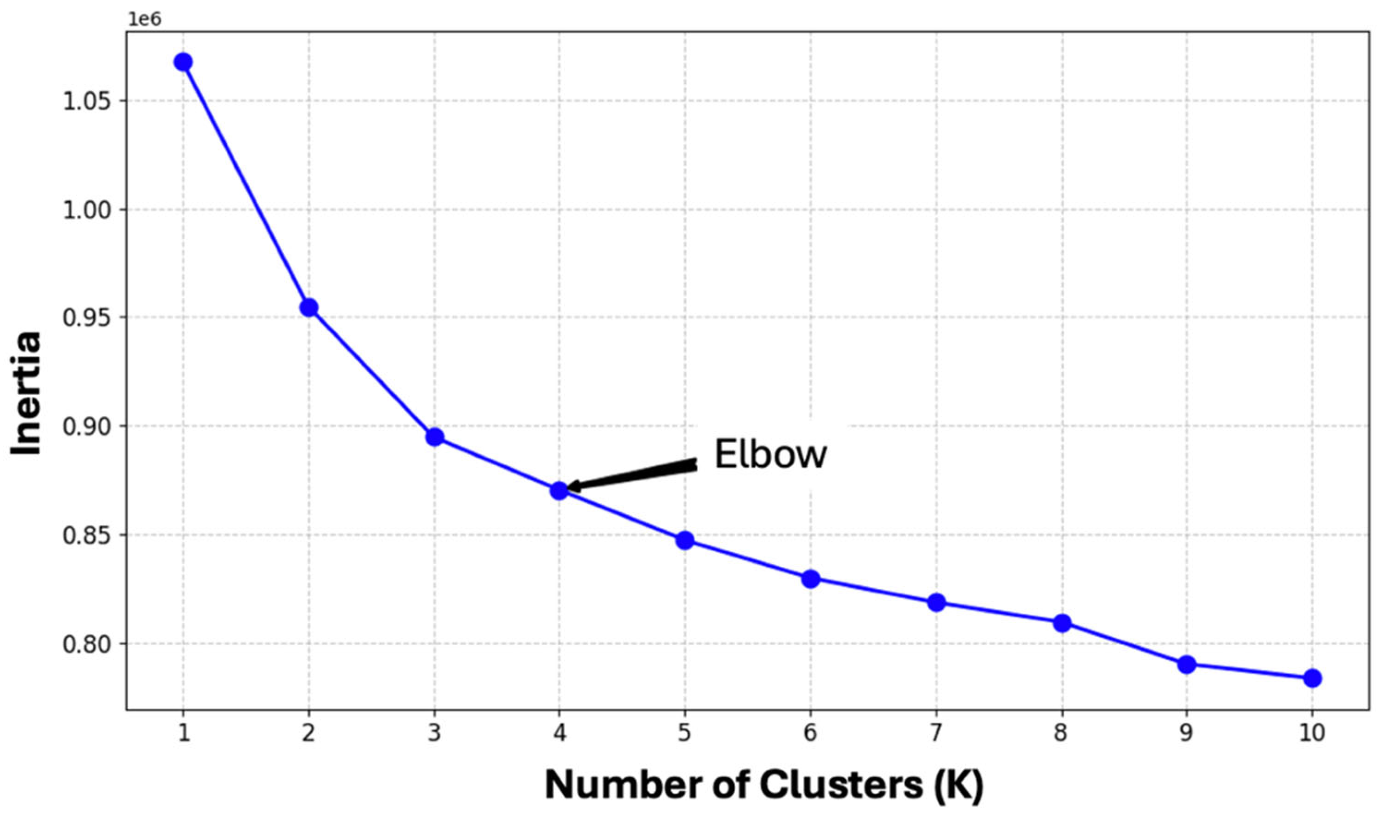 Applsci 15 06673 g005