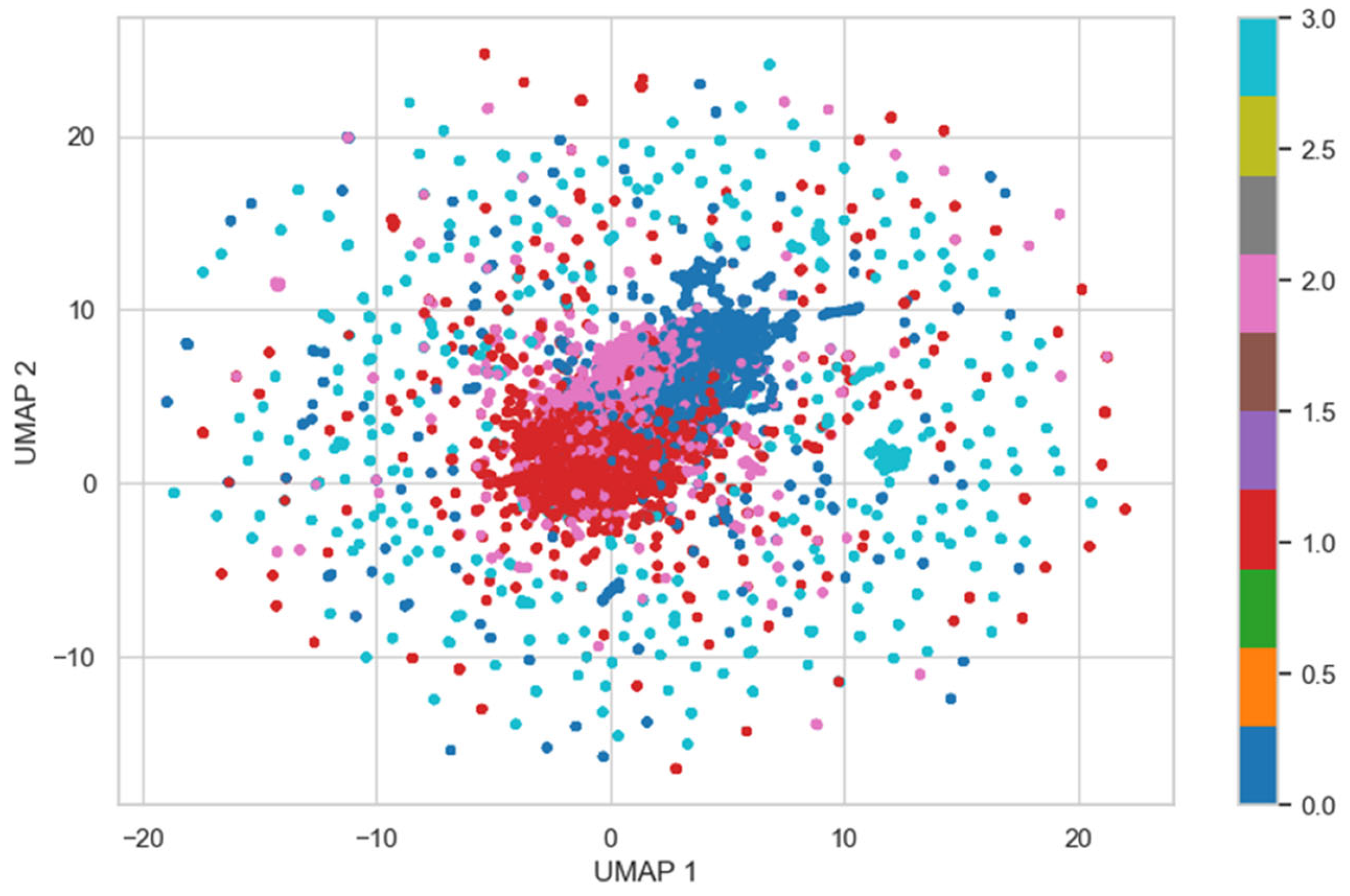 Applsci 15 06673 g006