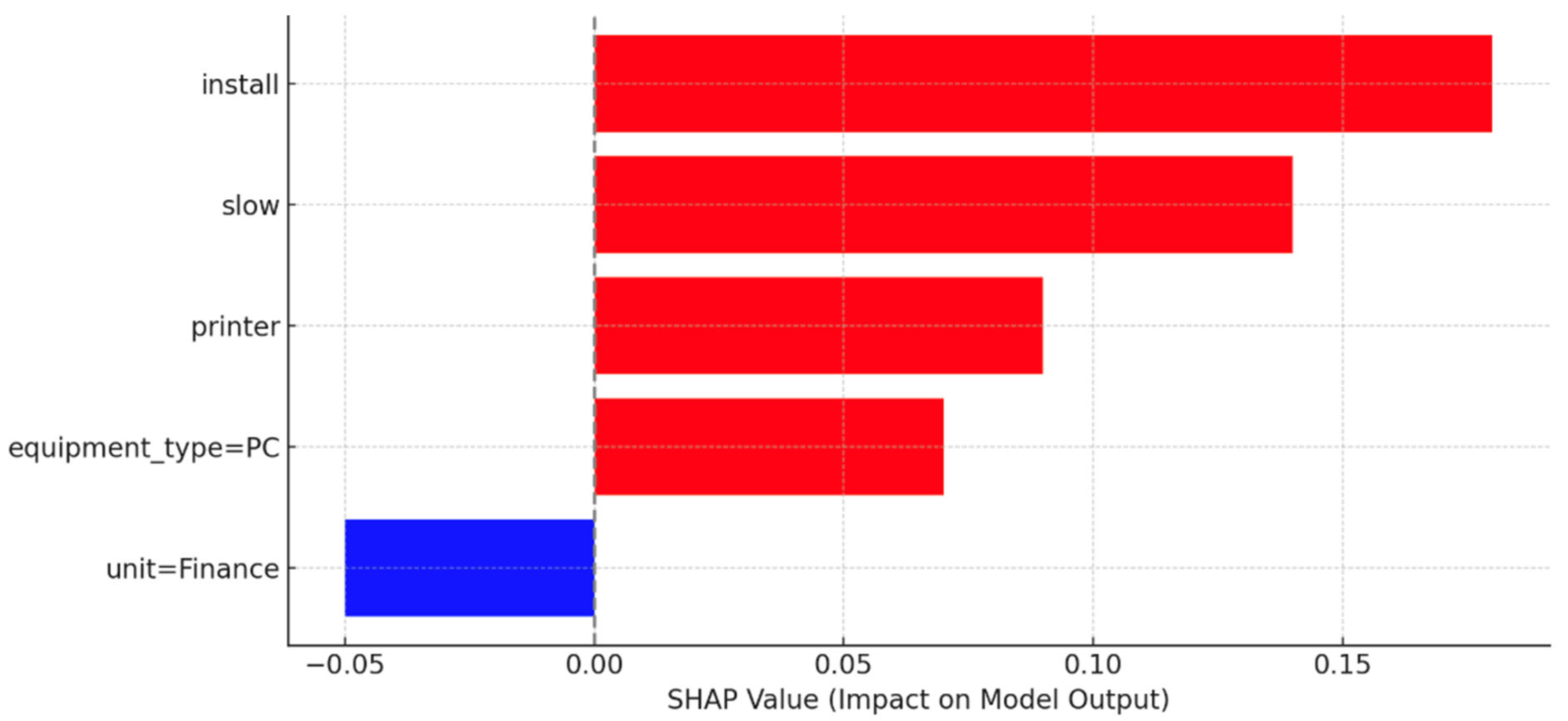 Applsci 15 06673 g007